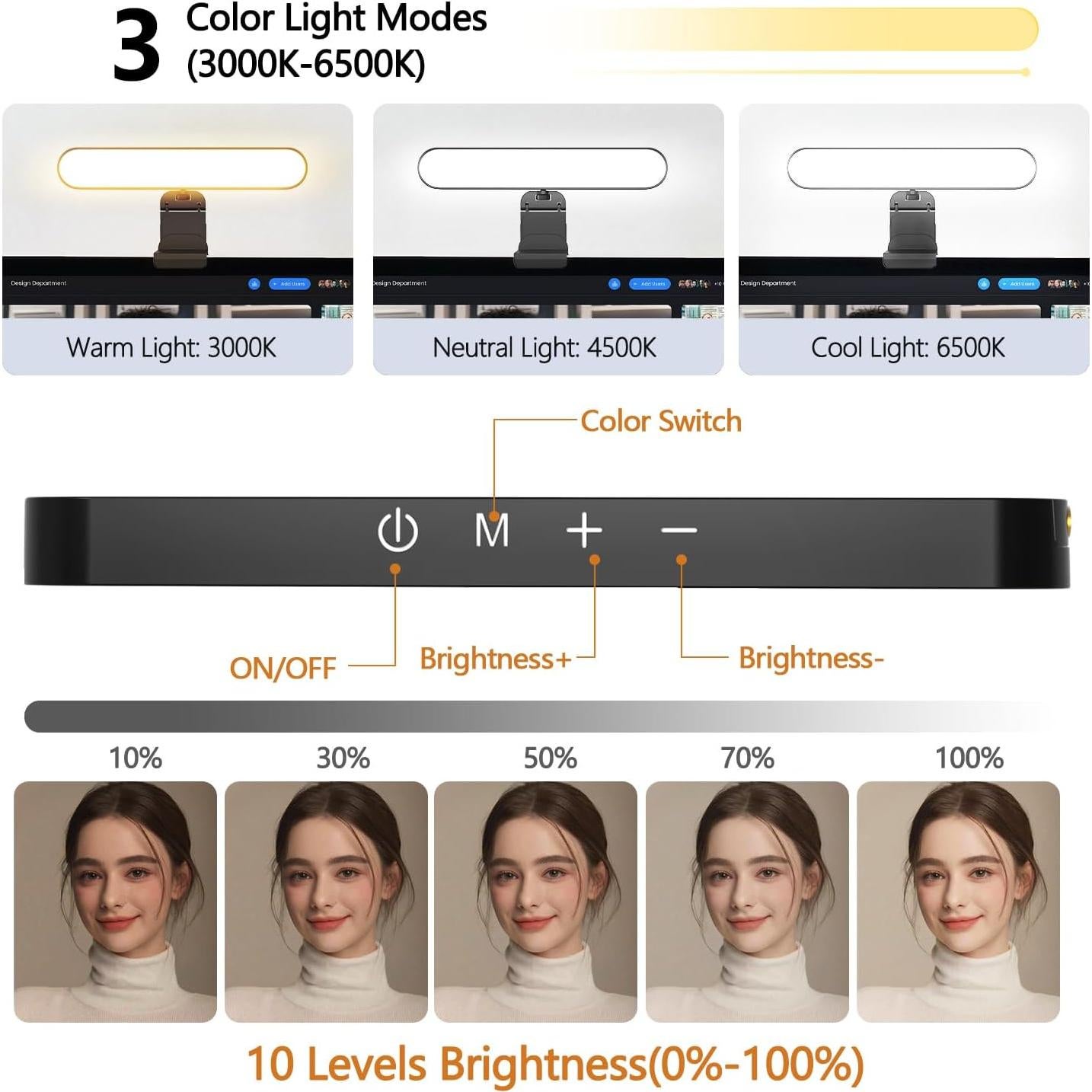 Luz de Conferencia de Video yAyusi F-663 LED Ajustable