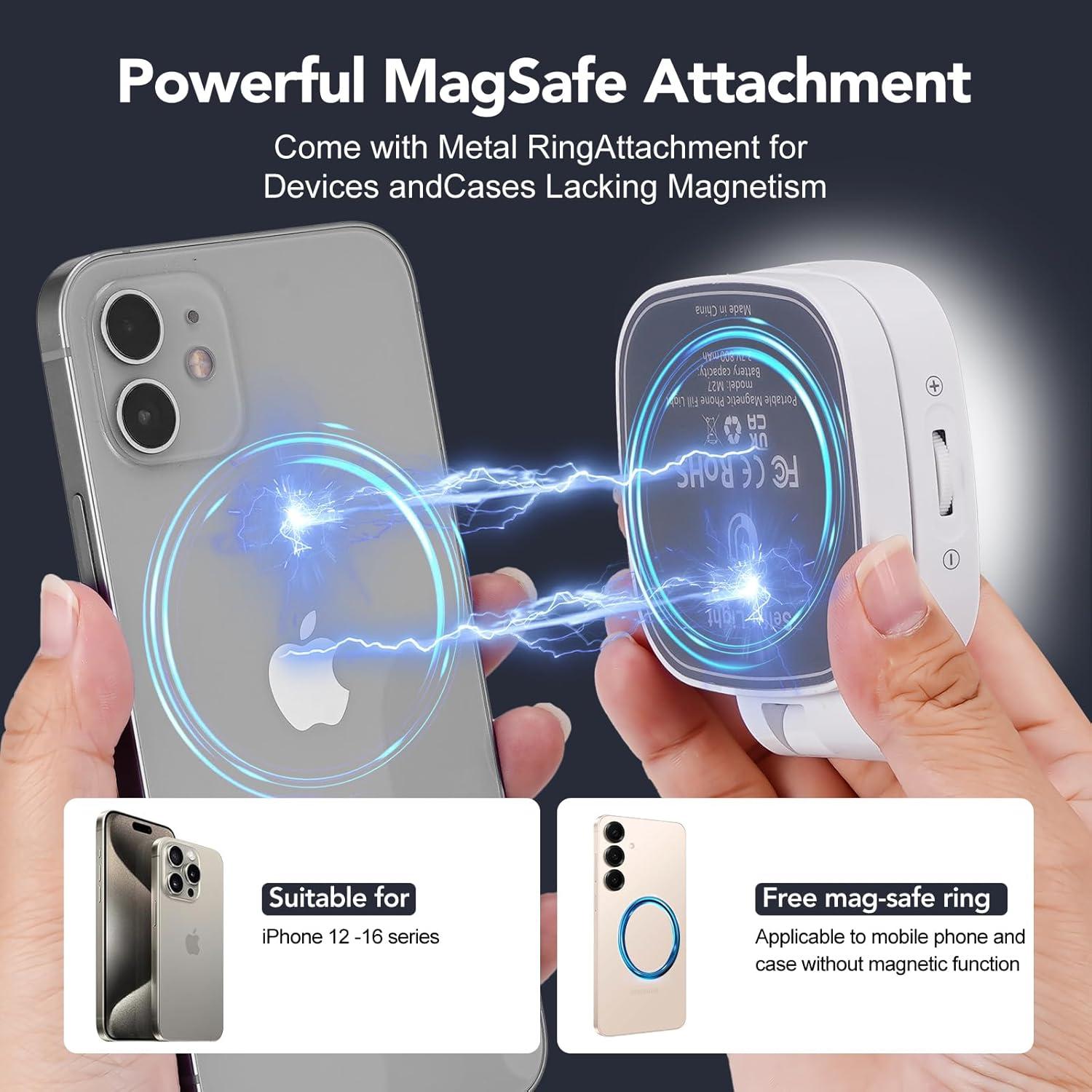 Luz de Selfie Magnética Nagnahz M27 LED Plegable para iPhone