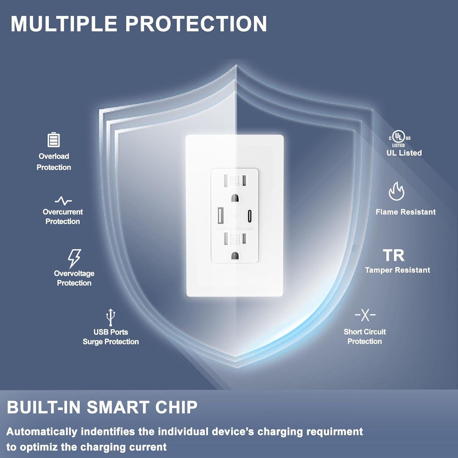 Paquete de 10 Enchufes USB BRILLTECH 4.8A Tipo C y A Blanco