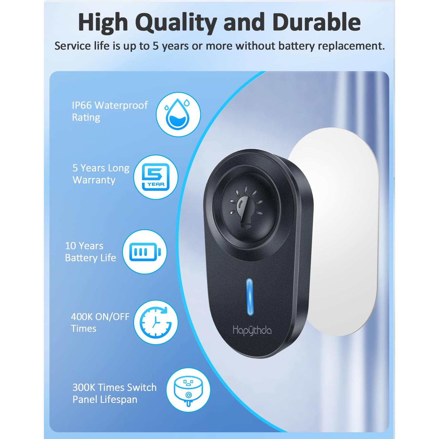 Enchufe Remoto Inalámbrico HAPYTHDA 15A 1500W Negro