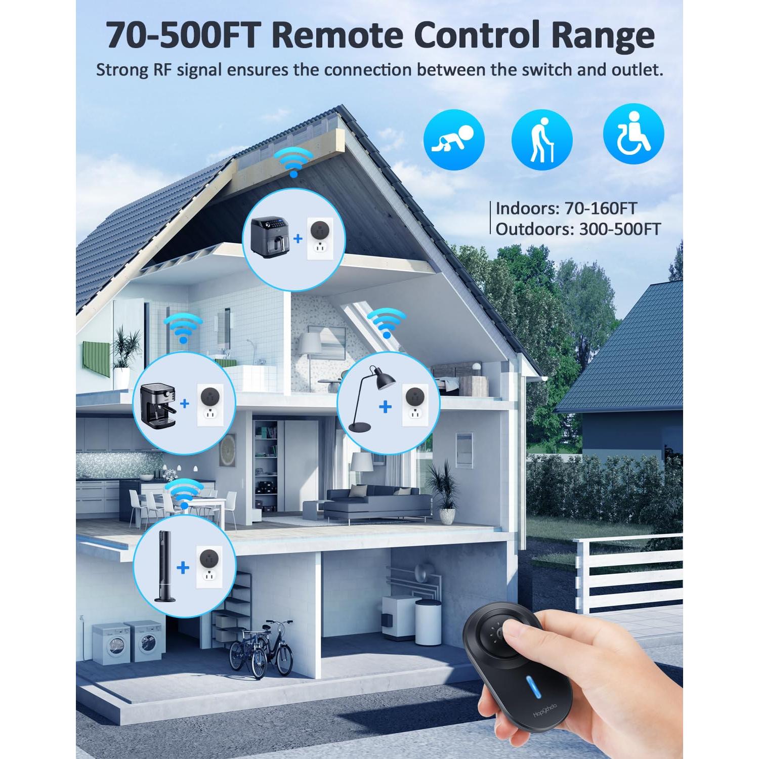 Enchufe Remoto Inalámbrico HAPYTHDA 15A 1500W Negro