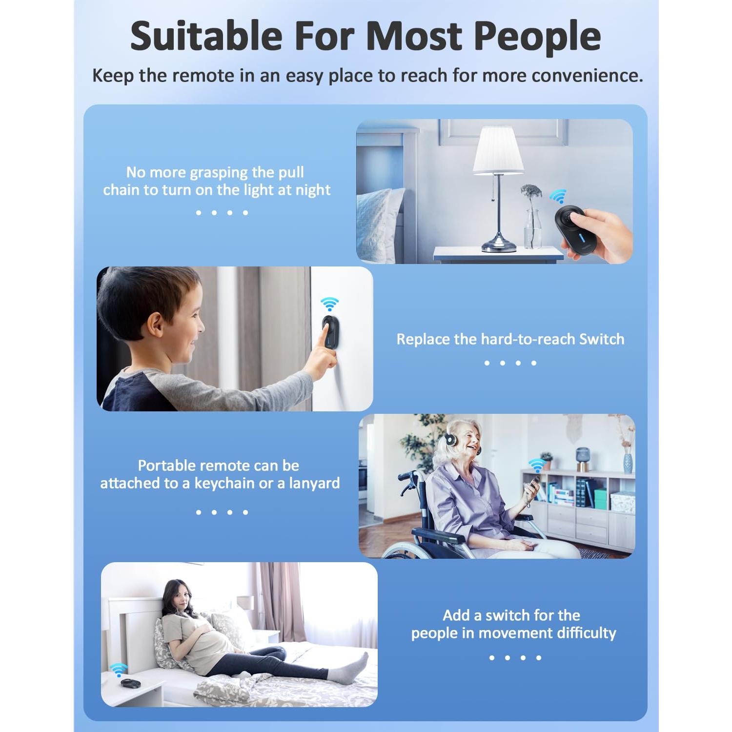 Enchufe Remoto Inalámbrico HAPYTHDA 15A 1500W Negro