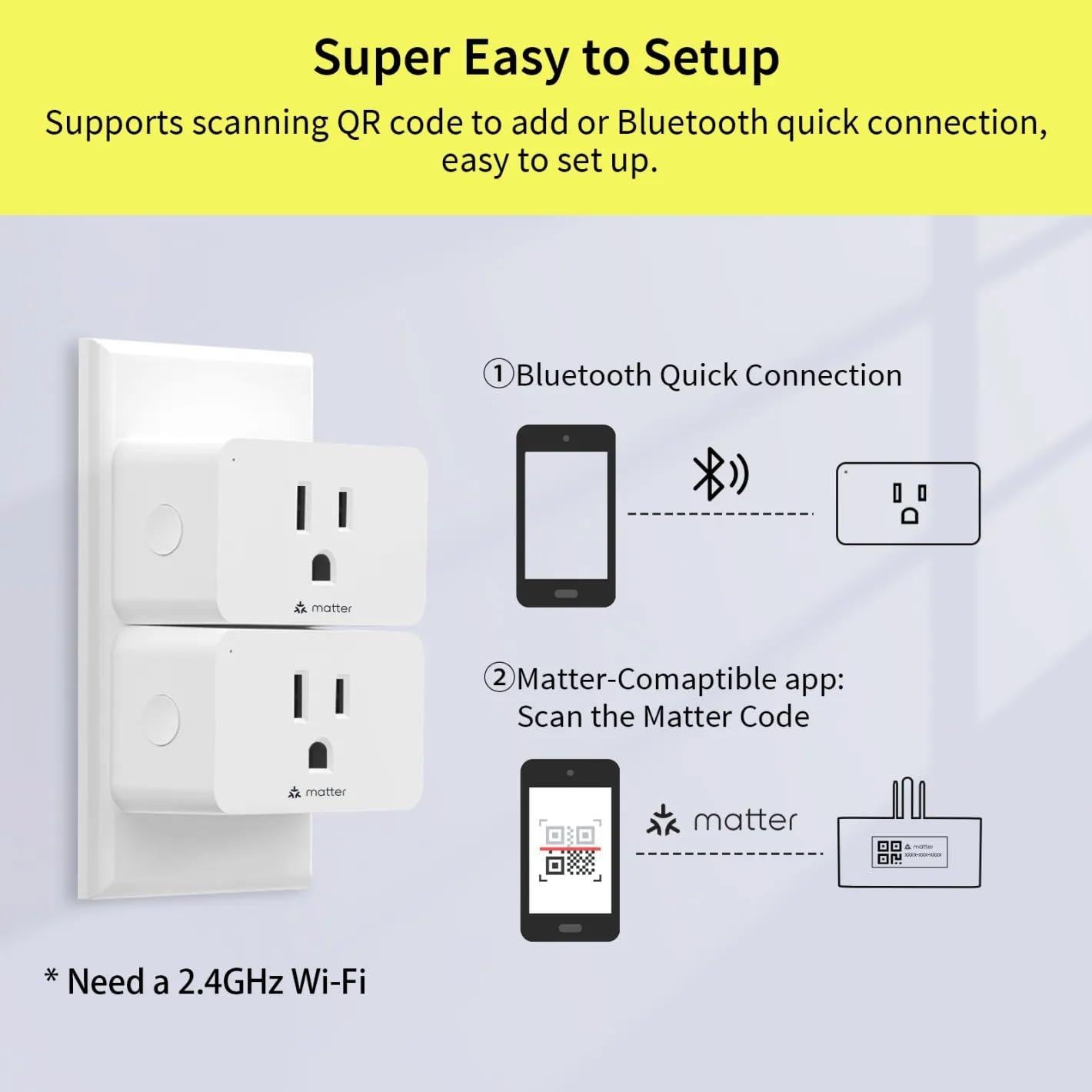 Enchufe Inteligente Matter Minoston MP25M, 15A, Control por Voz