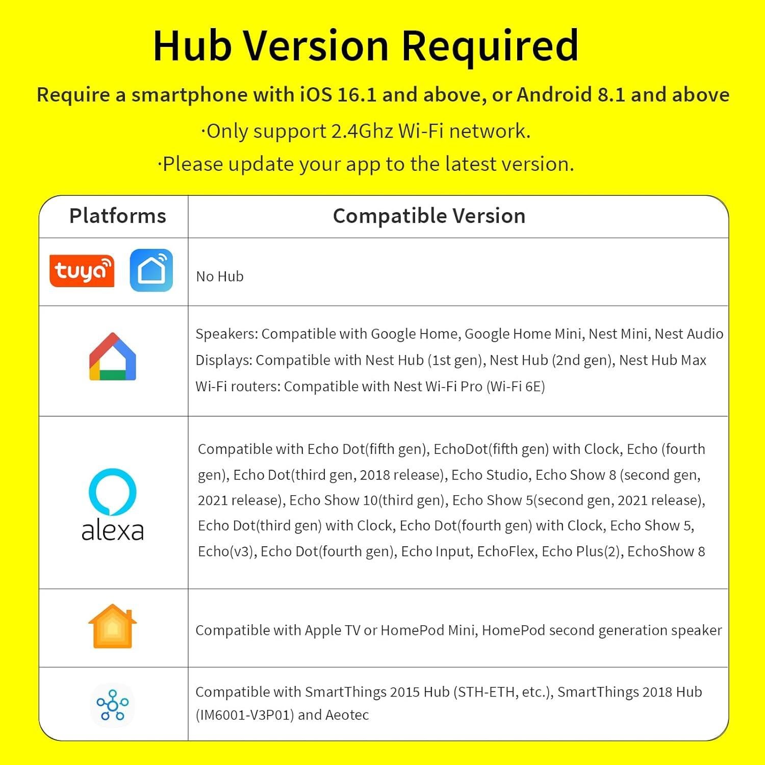 Enchufe Inteligente Matter Minoston MP25M, 15A, Control por Voz