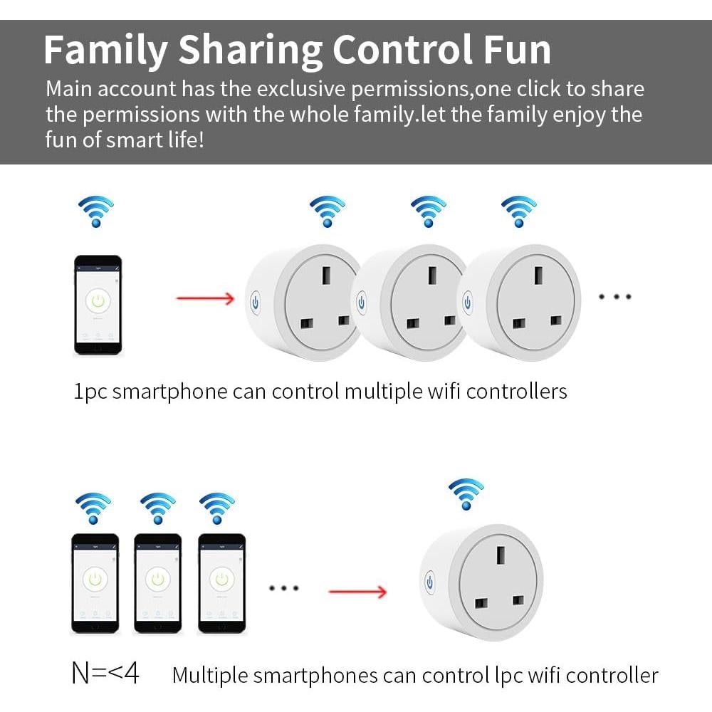 Enchufe Inteligente Homekit ngnsky 16A Control por Voz Siri
