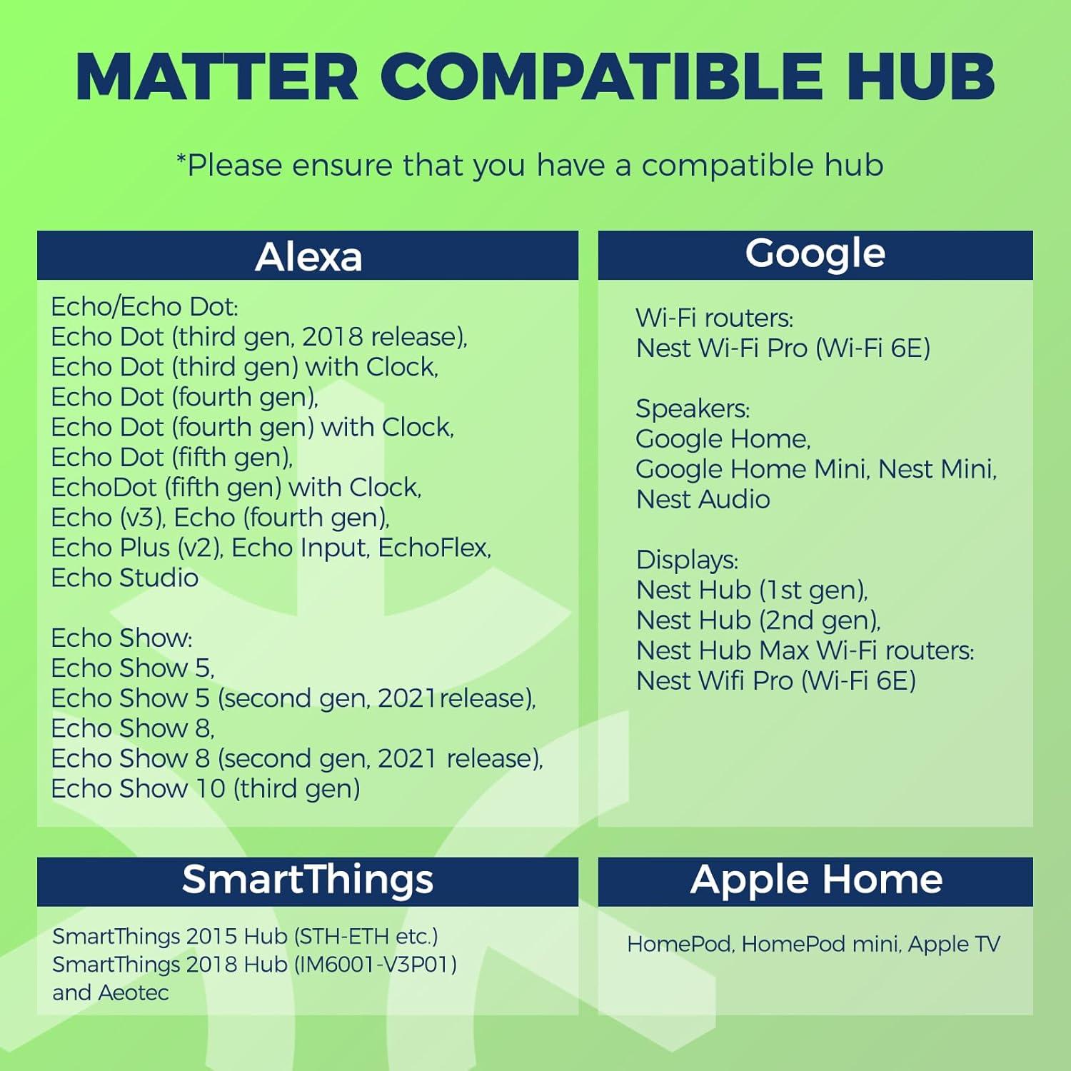Bombillas Inteligentes Matter 100W E26 WiFi RGB 1350LM 4PCS