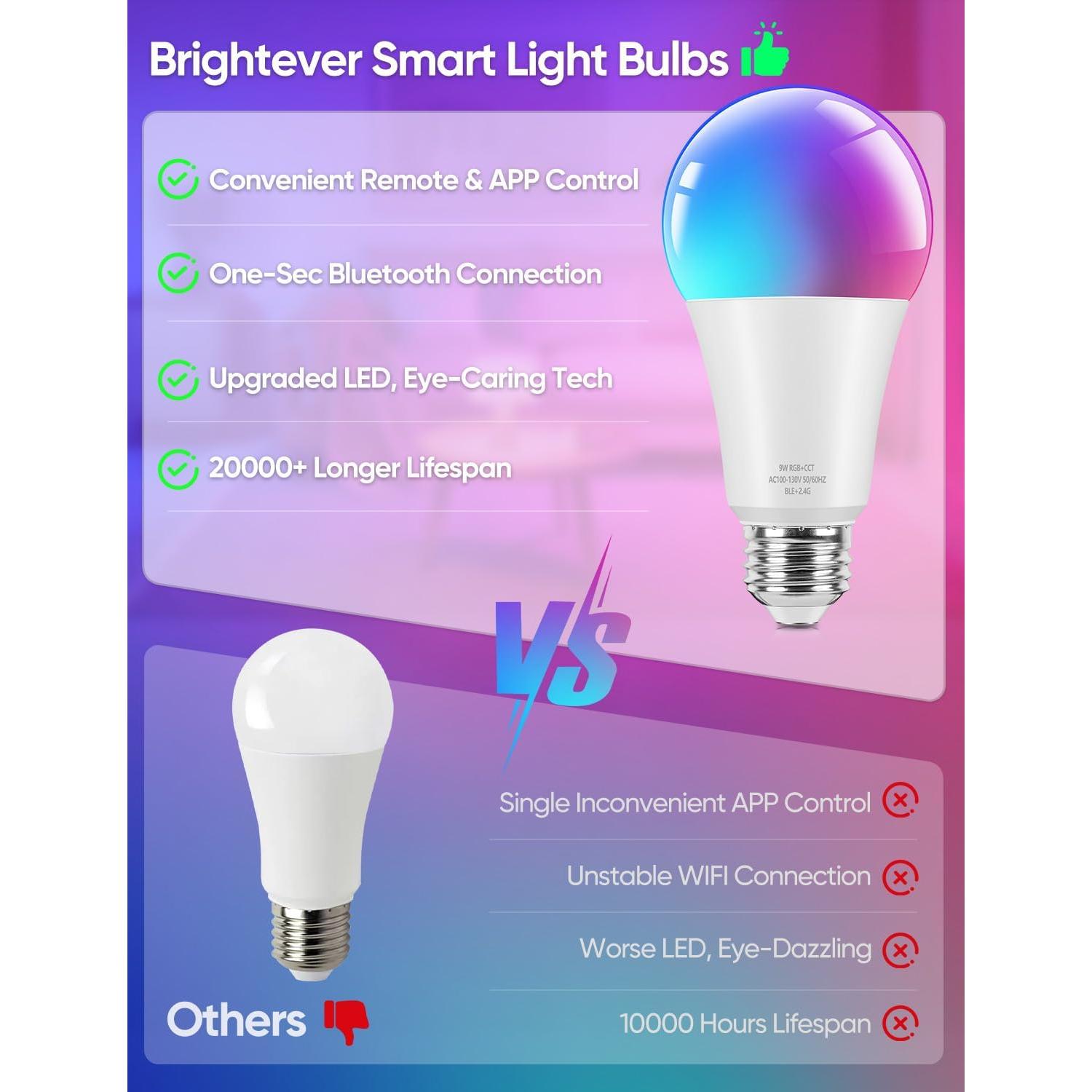 Bombillas LED Inteligentes A19 Brightever 9W RGB 800LM Paquete de 2