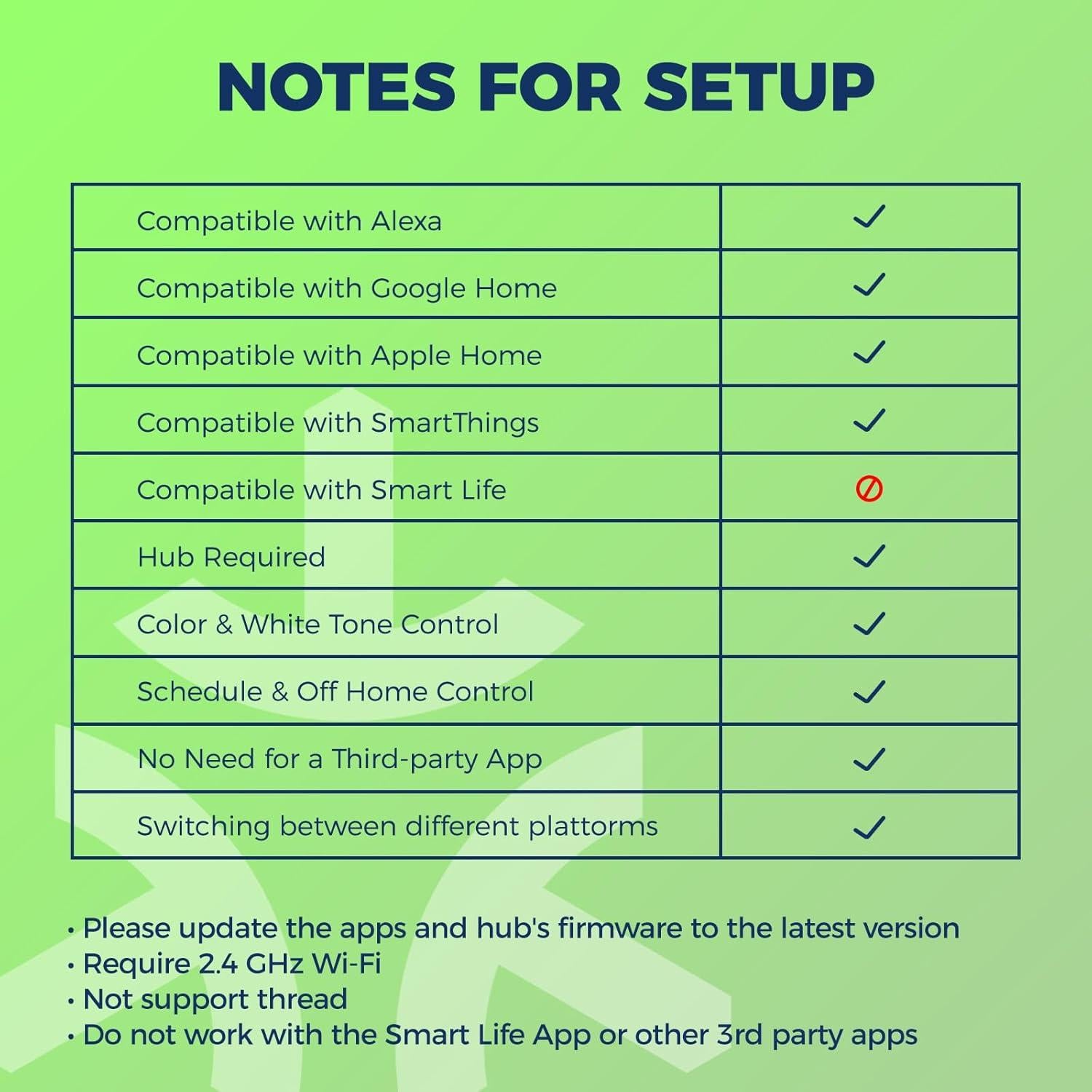 Bombillas Inteligentes E12 Matter 6W 4PCS RGBW Compatible con Alexa