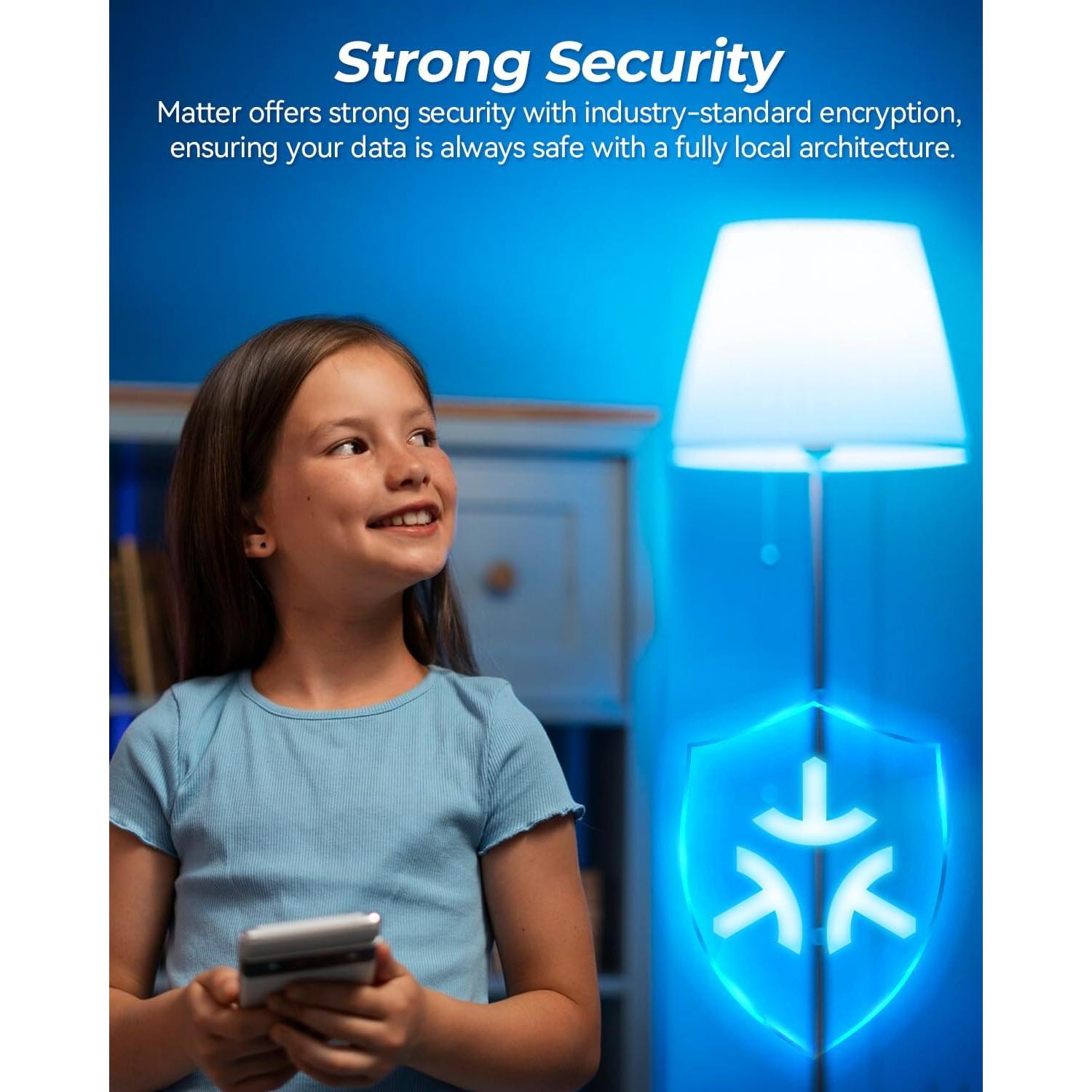 Bombilla Inteligente E12 Avatar Controls 5W RGBCW Matter