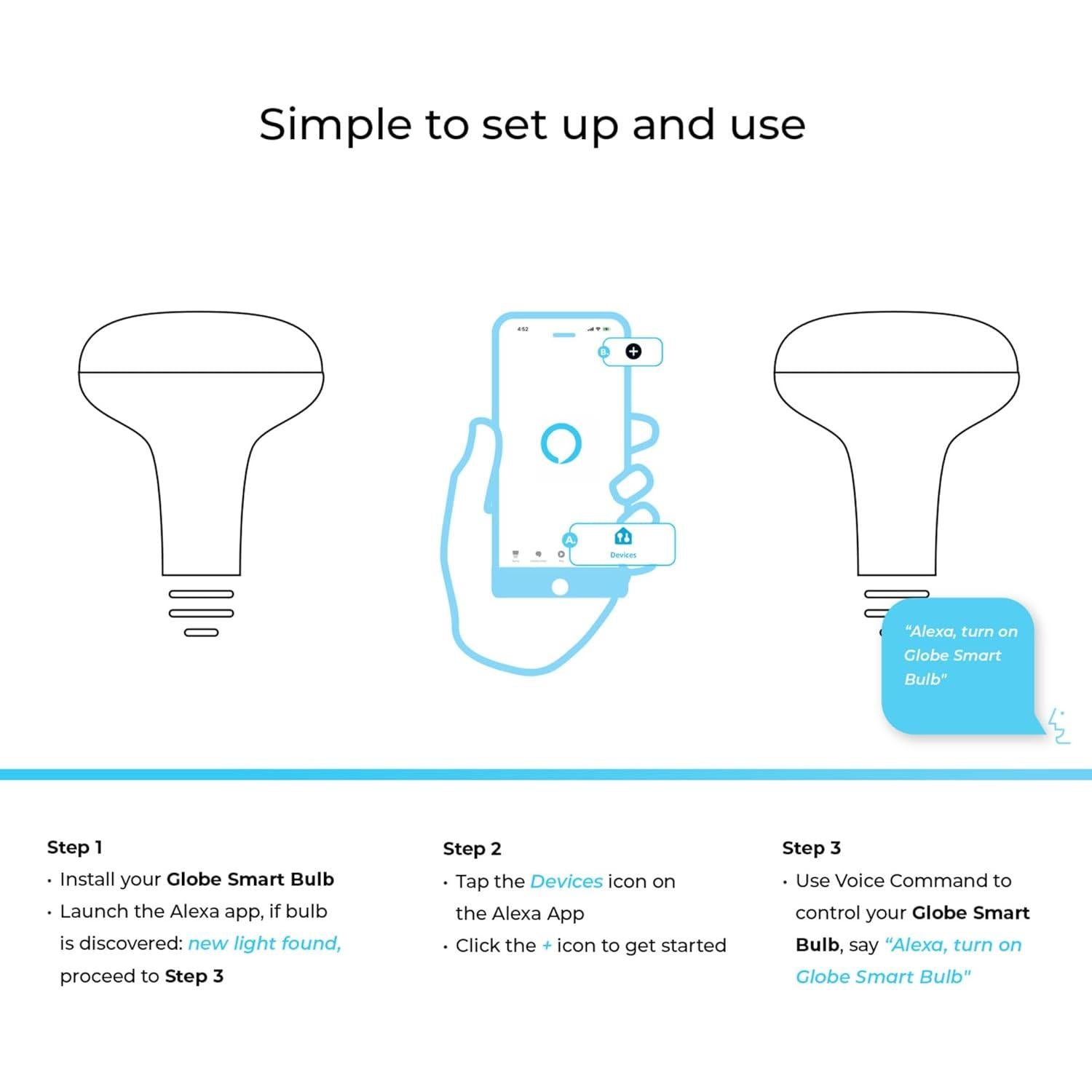Bombilla LED Inteligente GLOBE BR30 E26 RGB 8.5W Alexa