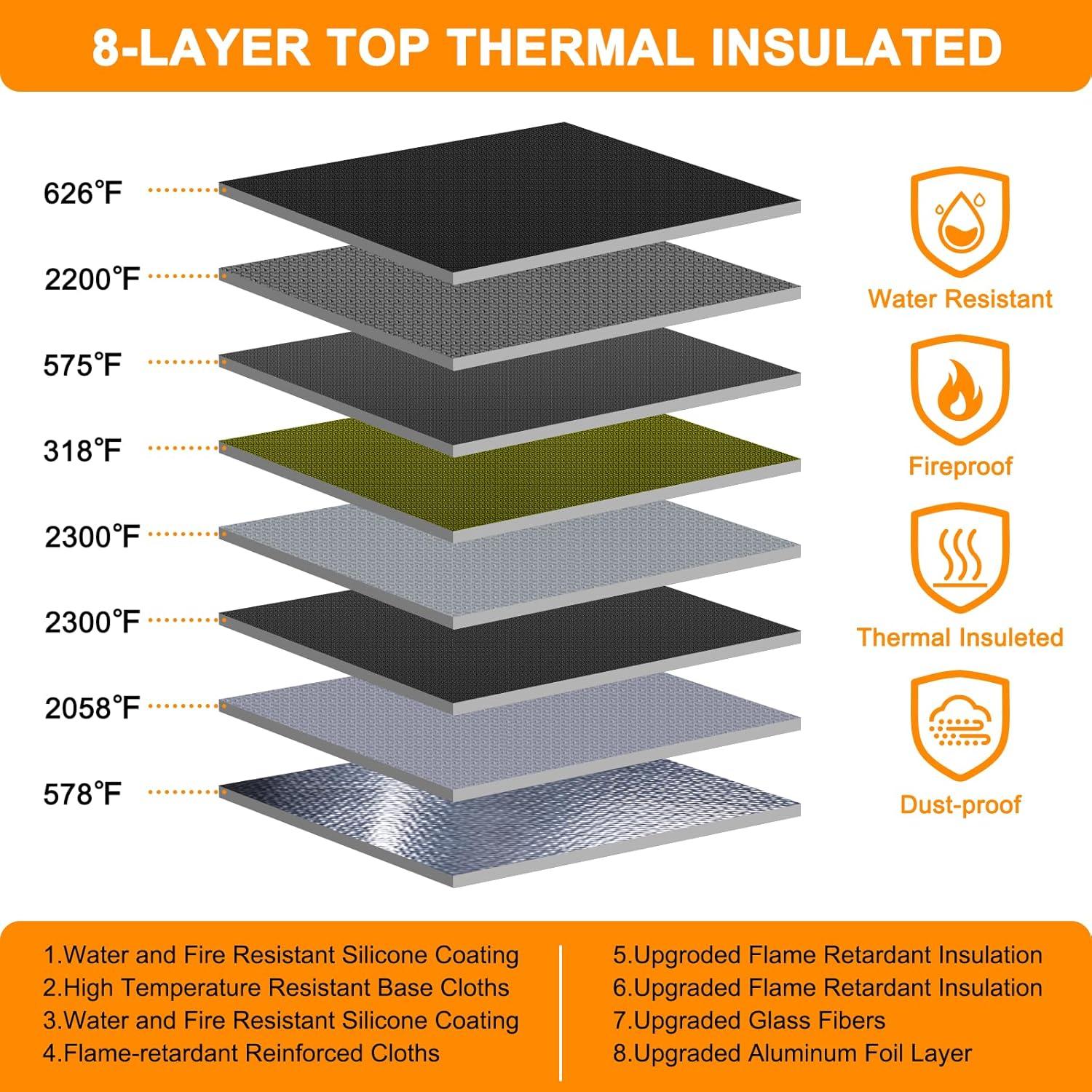 Organizador de Documentos Noiposi F30 A Prueba de Fuego Negro
