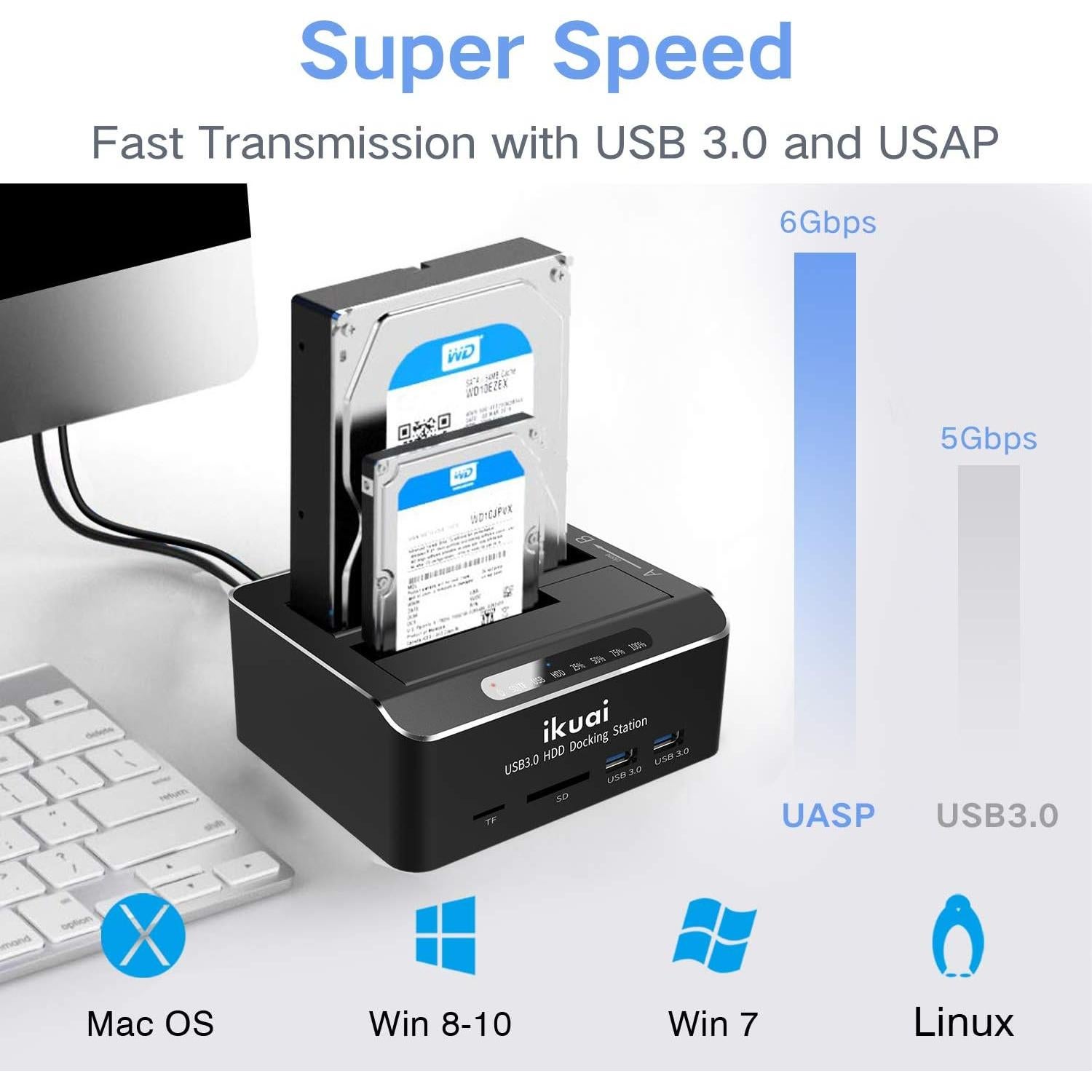 Dock Doble SATA a USB 3.0 ikuai RSH-DS02 con Clonación Offline