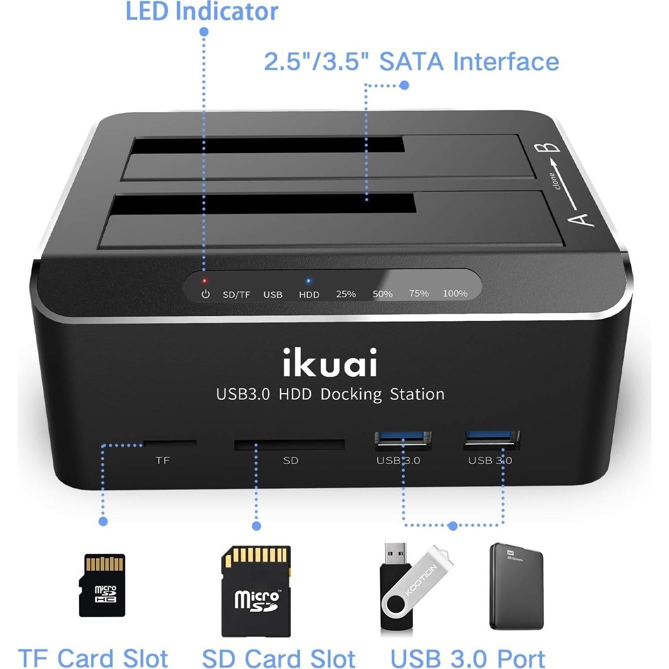 Dock Doble SATA a USB 3.0 ikuai RSH-DS02 con Clonación Offline