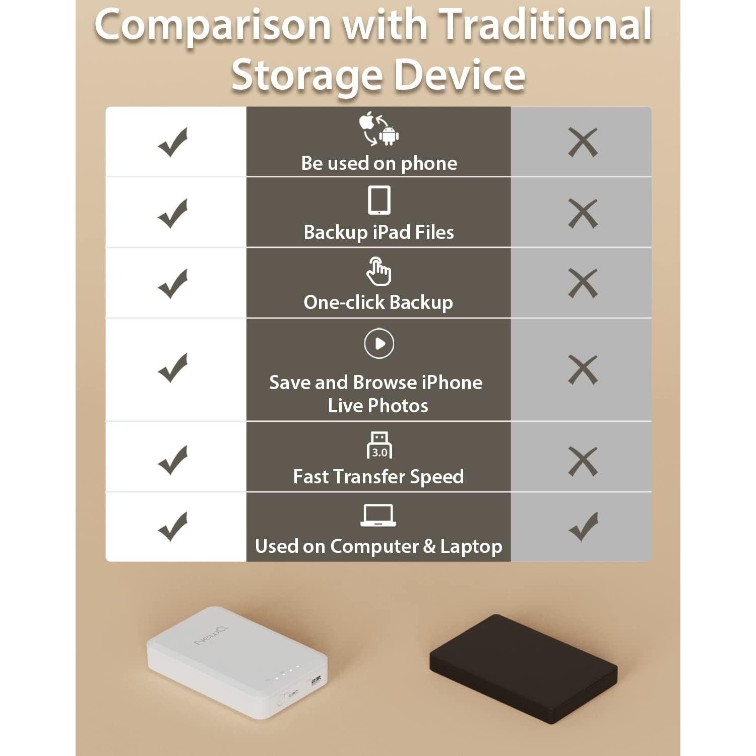 Disco Duro Externo NEWQ 1TB USB 3.0 para iPhone y Android