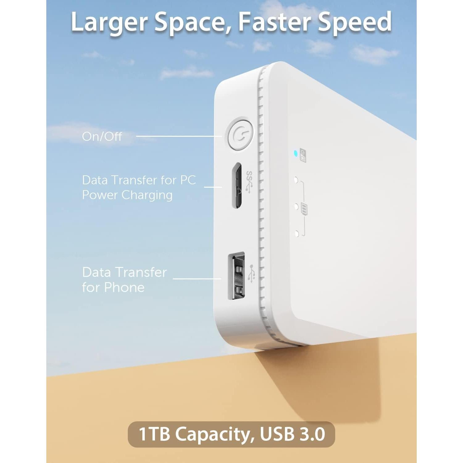 Disco Duro Externo NEWQ 1TB USB 3.0 para iPhone y Android