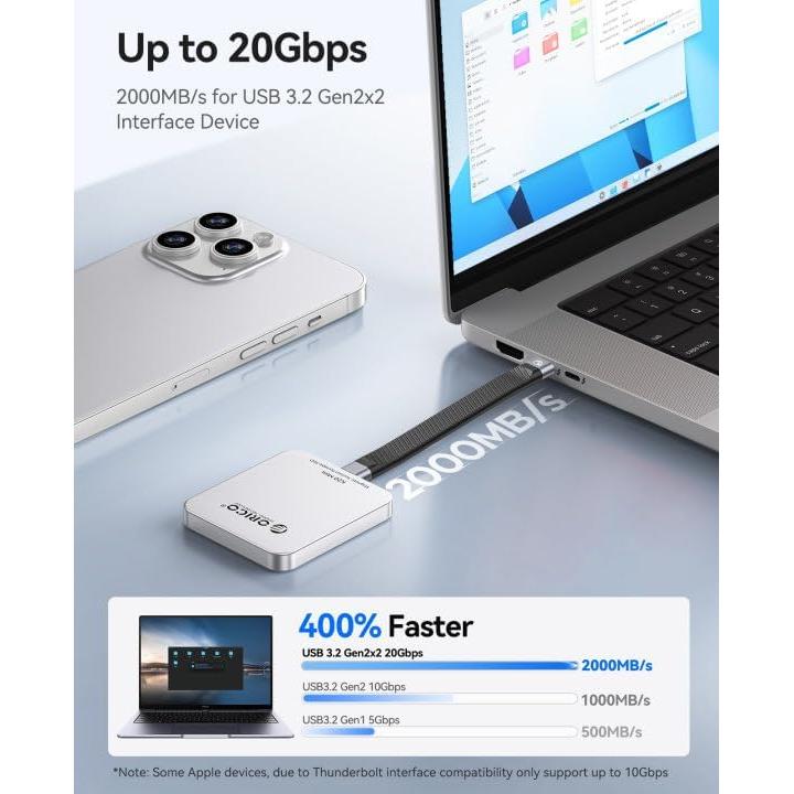 ORICO 1TB Magnetic External SSD, Aluminum Alloy, Up to 2000MB/s, 4K 120Hz ProRes HDR Record and Store, External Solid State Drive, Compatible with iPhone 16 Pro Max, Tablet, Computer - K20MINI