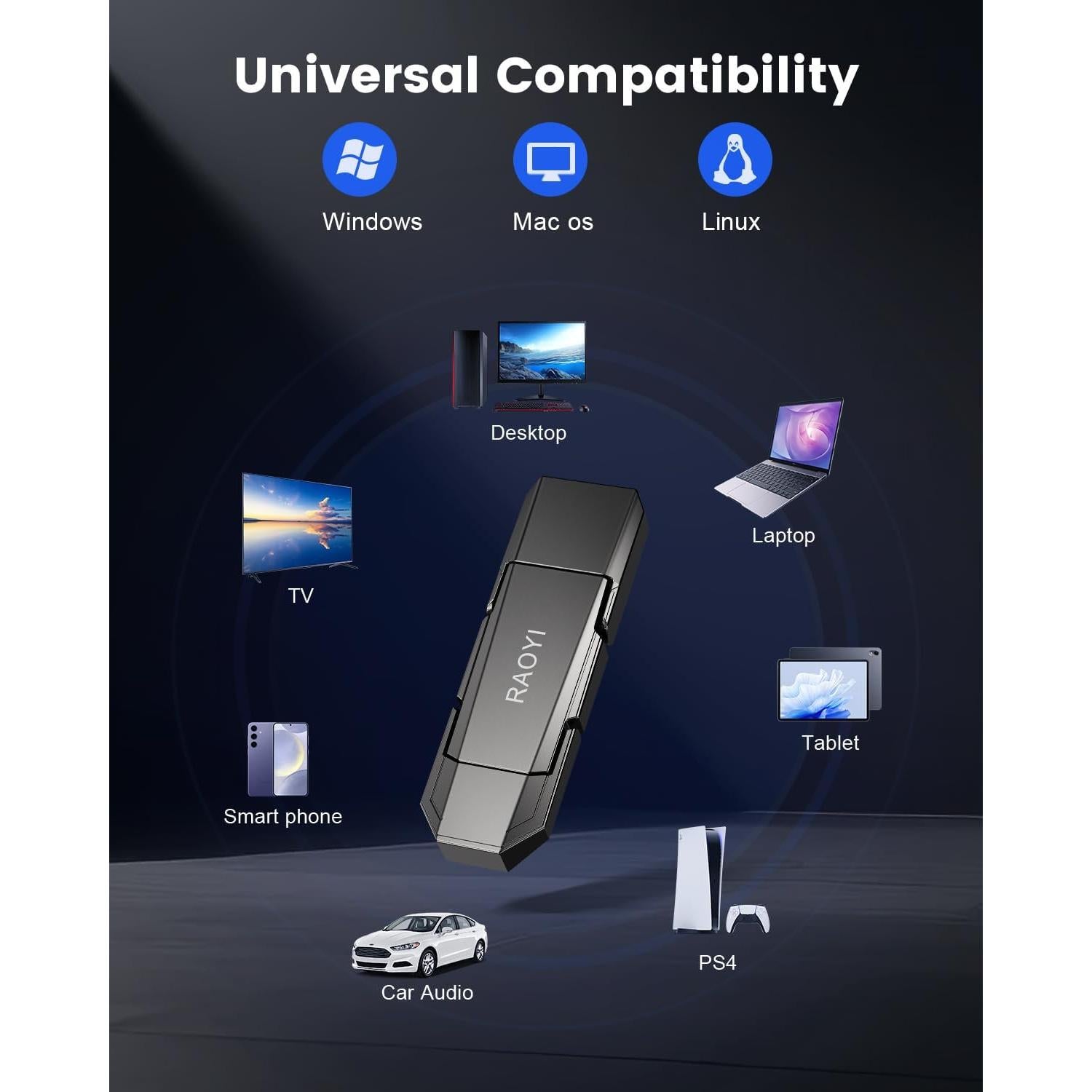 RAOYI SSD Externo 512GB USB-C y USB-A 2-en-1 450MB/s