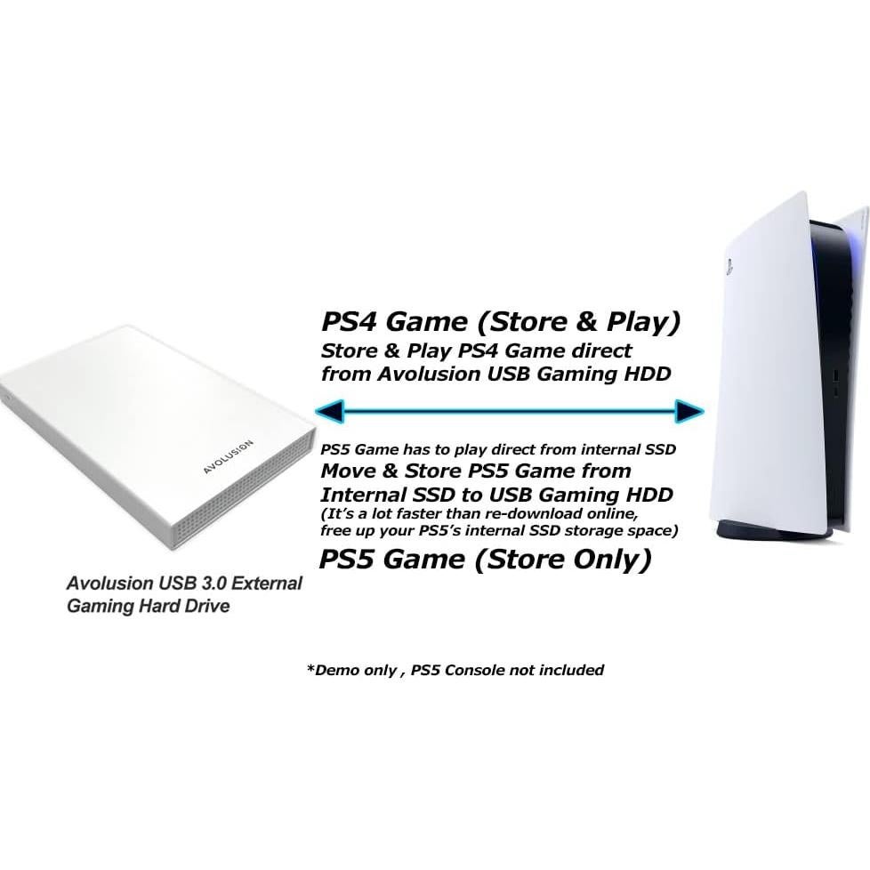 Disco Duro Externo Avolusion HD250U3-WH 2TB USB 3.0 Blanco PS5