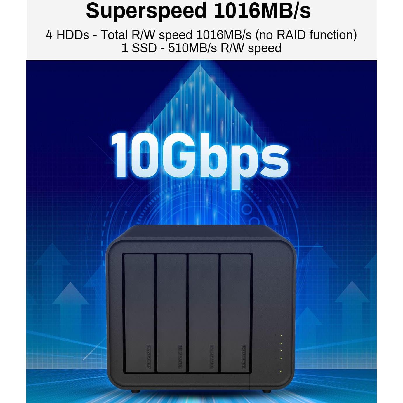 Carcasa HDD Externa TerraMaster D4-320 USB 3.2 4 Bahías 10Gbps