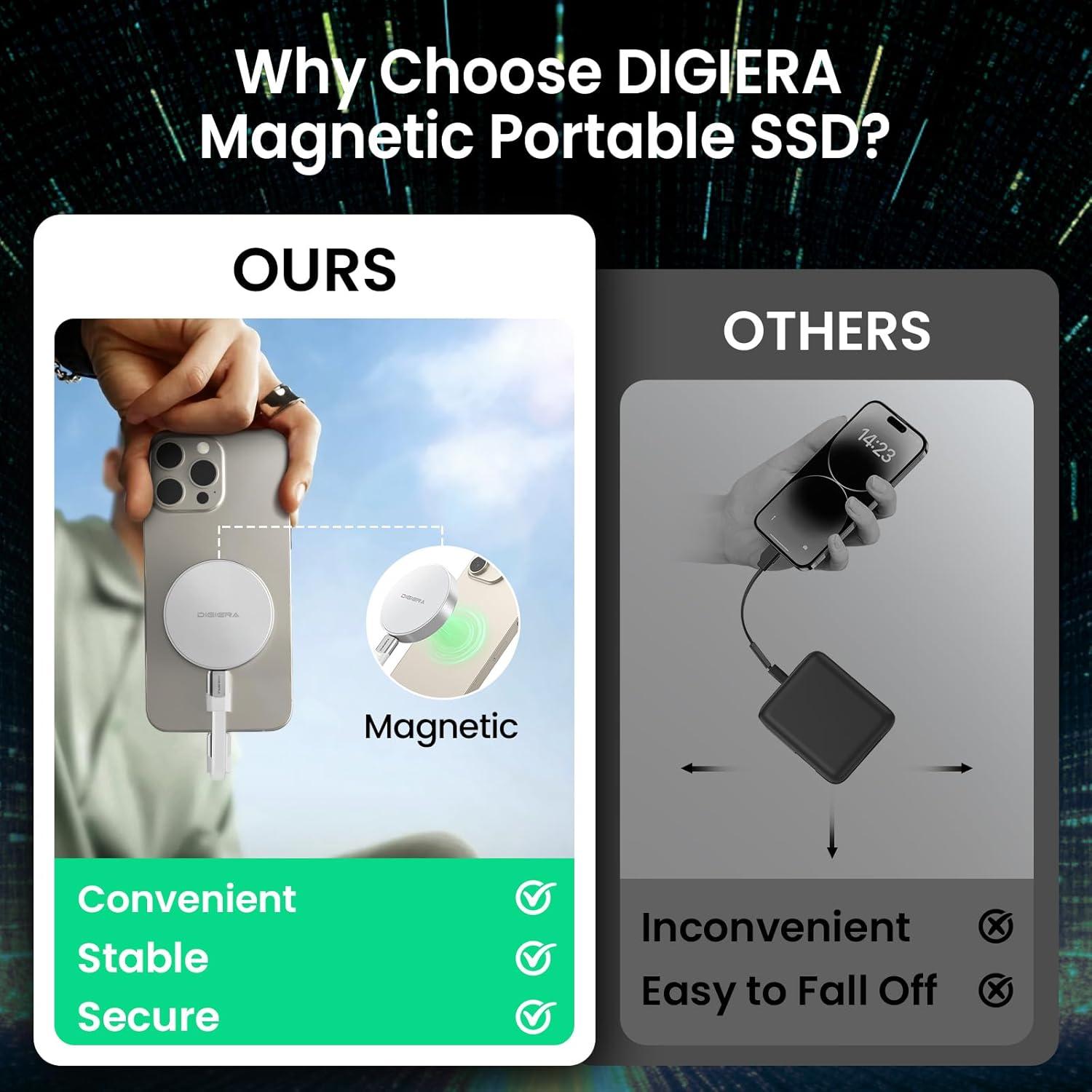 SSD Externo DIGIERA LPS2000M 1TB USB-C 3.2 Velocidad 2000MB/s