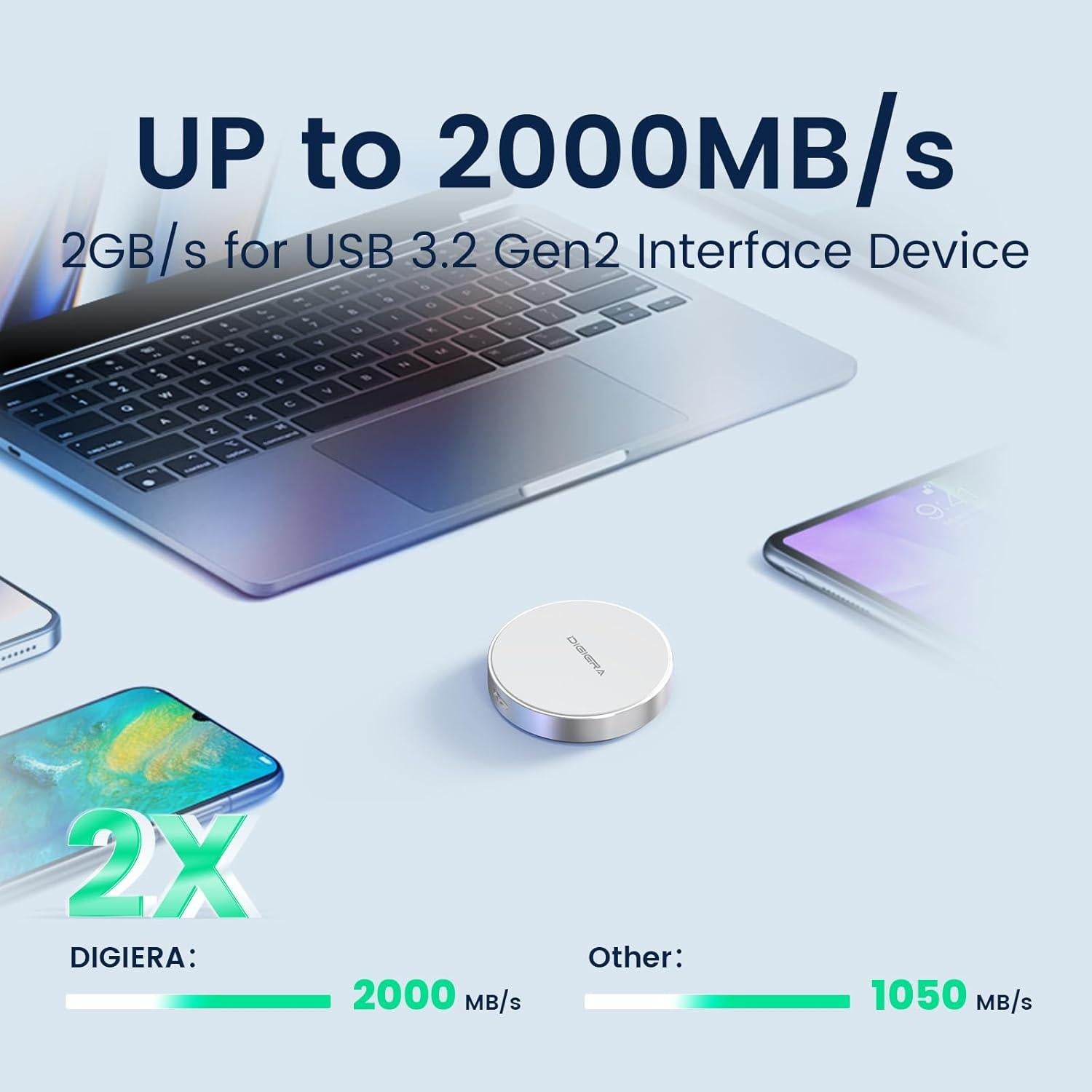 SSD Externo DIGIERA LPS2000M 1TB USB-C 3.2 Velocidad 2000MB/s