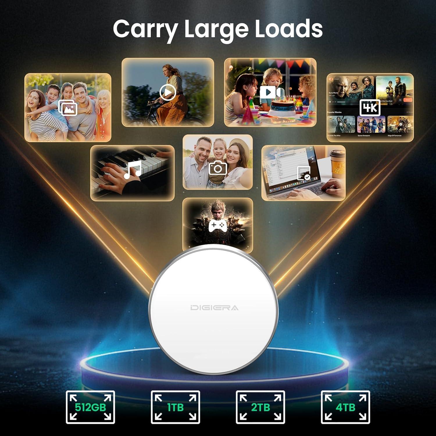 SSD Externo DIGIERA LPS2000M 1TB USB-C 3.2 Velocidad 2000MB/s