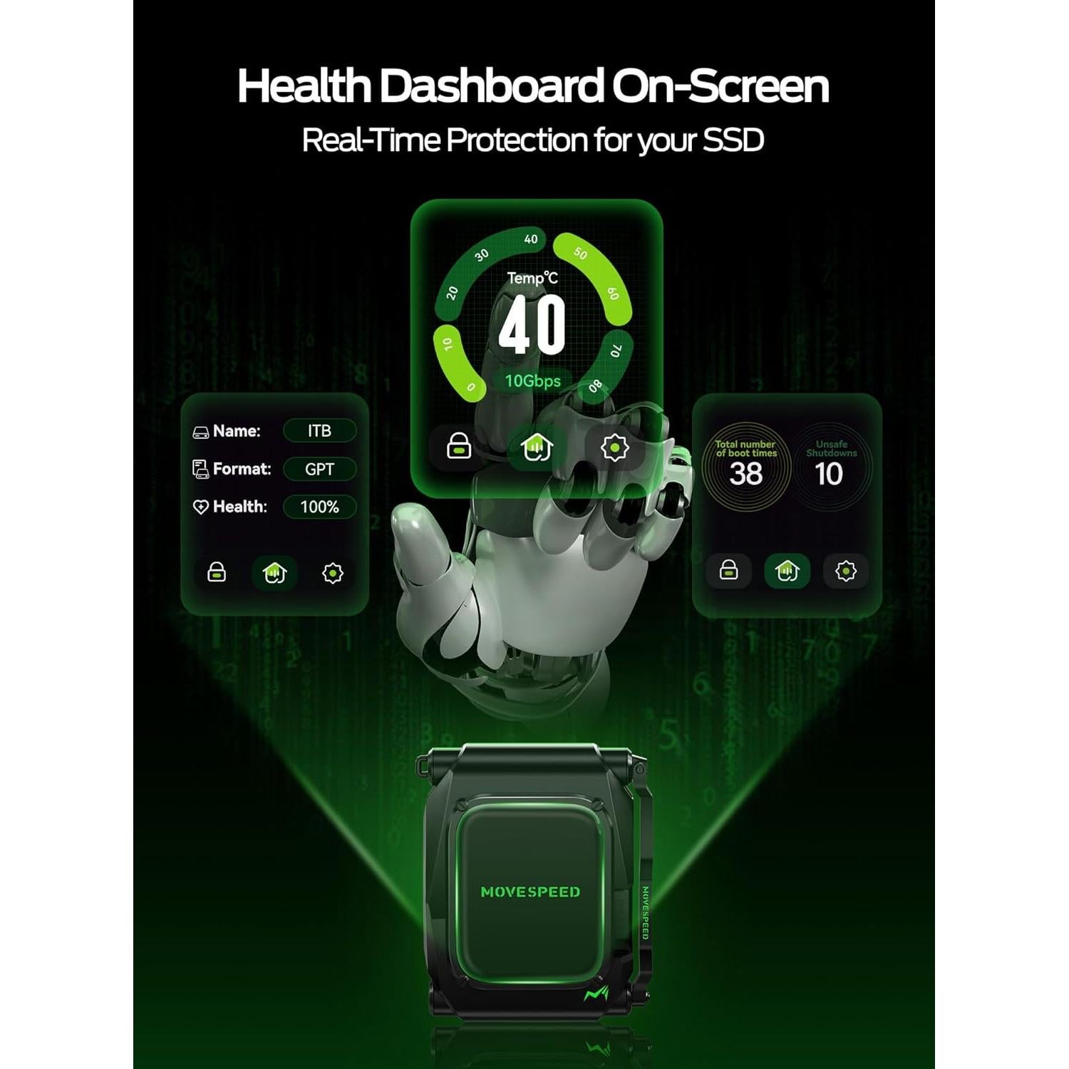 Disco Duro Externo SSD MOVE SPEED 1TB USB-C 3.2 Pantalla Táctil