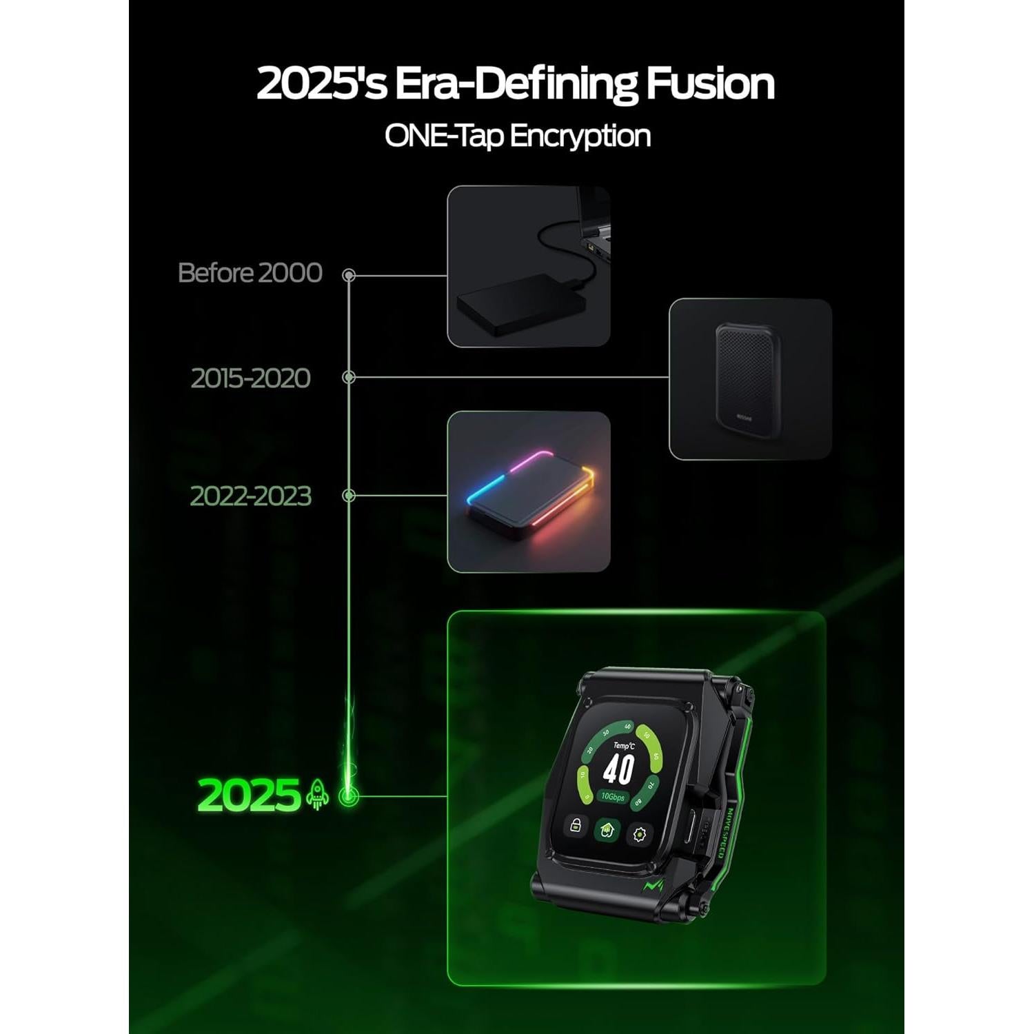 Disco Duro Externo SSD MOVE SPEED 1TB USB-C 3.2 Pantalla Táctil