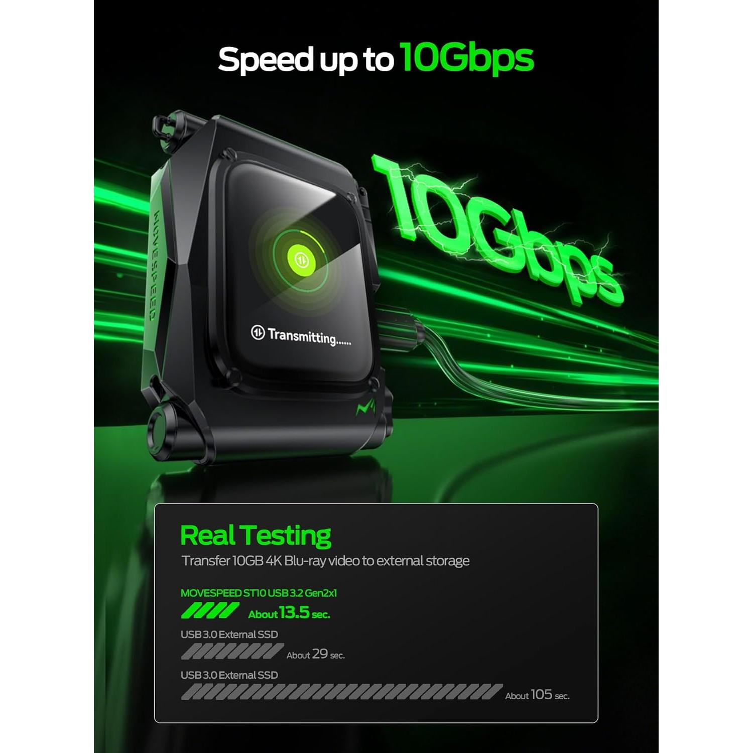 Disco Duro Externo SSD MOVE SPEED 1TB USB-C 3.2 Pantalla Táctil
