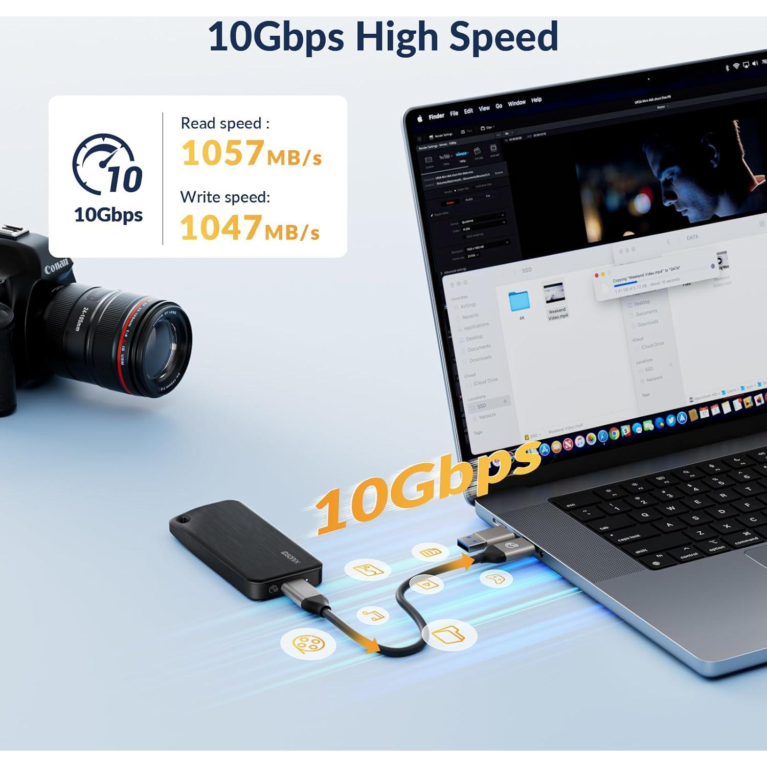 iDsonix SSD Portátil 1TB USB 3.2 Gen 2 Rápido 1000MB/s