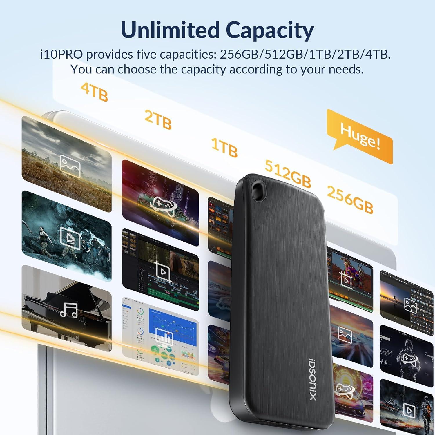 iDsonix SSD Portátil 1TB USB 3.2 Gen 2 Rápido 1000MB/s