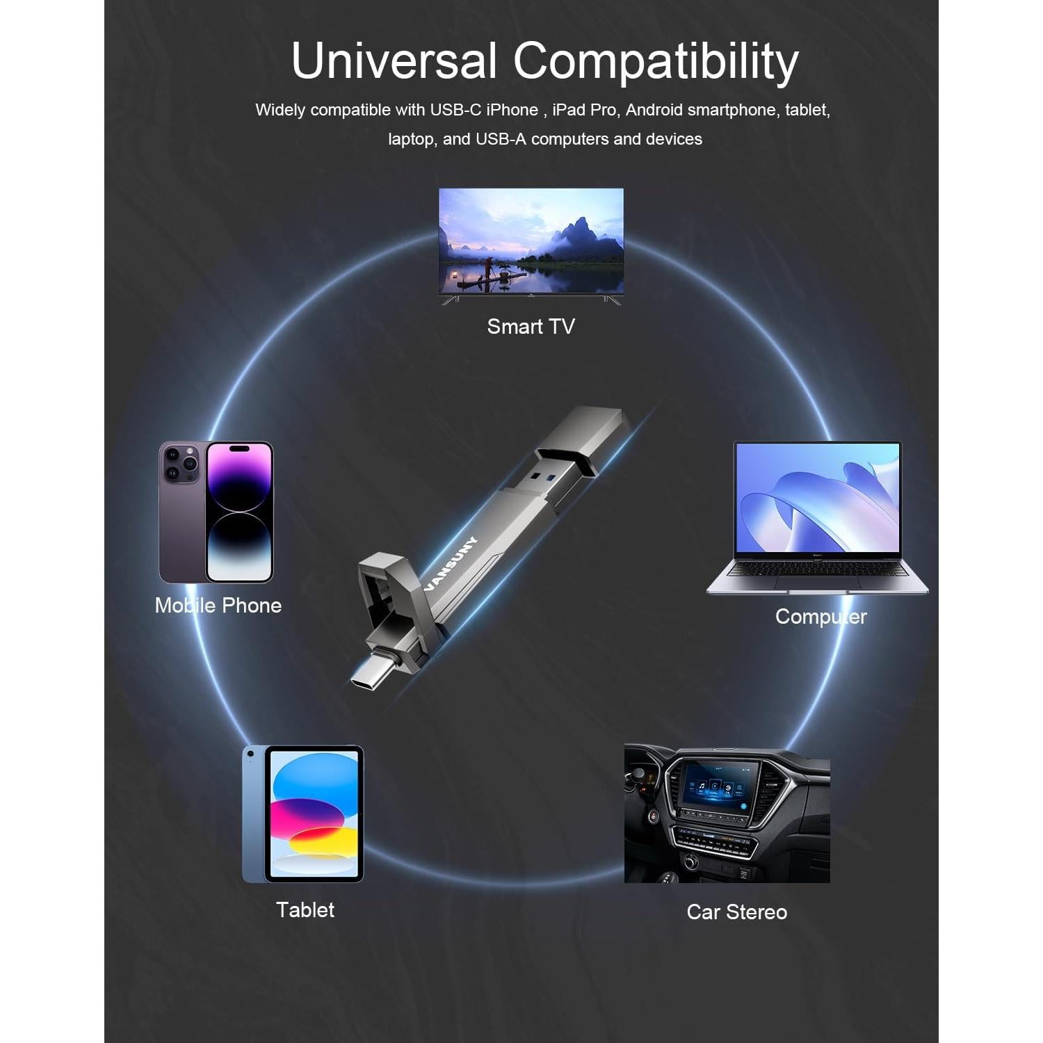 Vansuny SSD Externa 256GB USB 3.2 Gen 2 Doble Interfaz