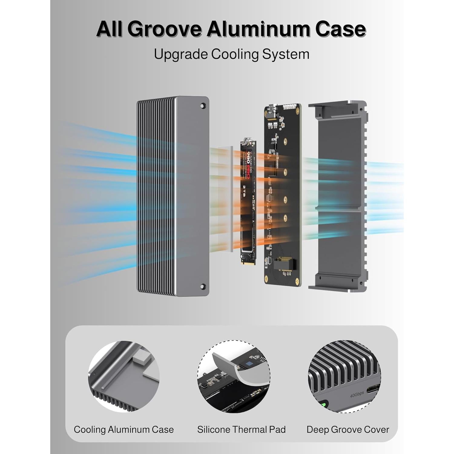 Caja NVMe M.2 Gewokliy 40Gbps Aluminio 8TB USB-C