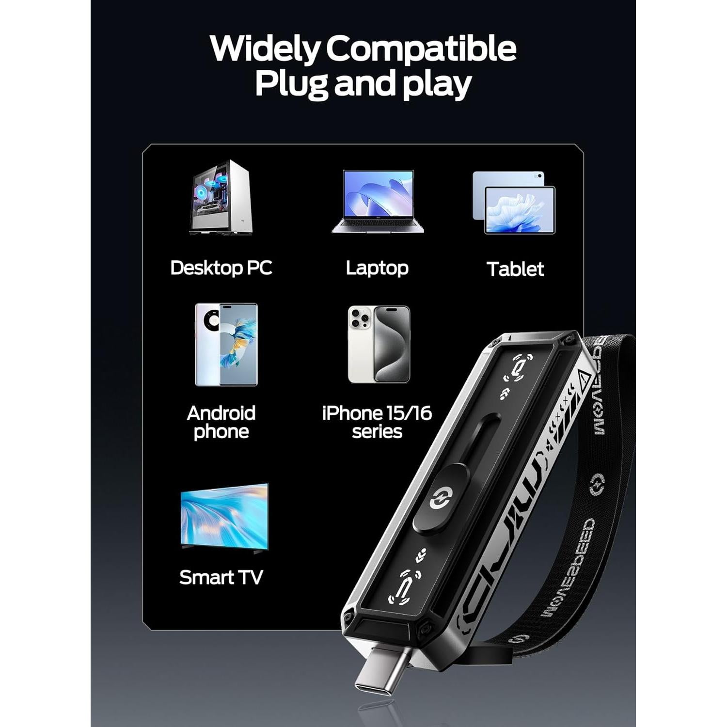 SSD Externo MOVE SPEED 1TB USB 3.2 Doble Puerto 560MB/s