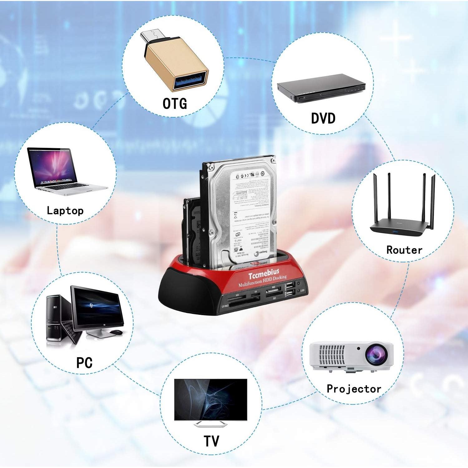 Estación de Acoplamiento Tccmebius USB 2.0 para HDD/SSD 2.5"/3.5"