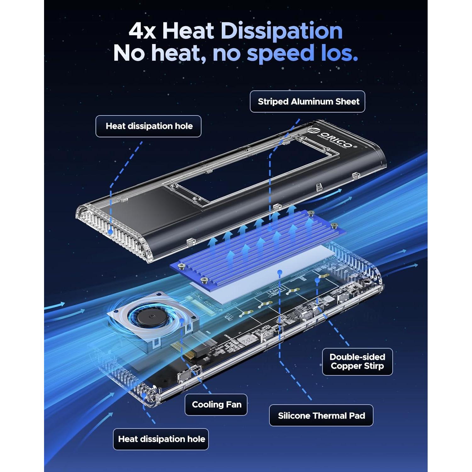 Carcasa SSD M.2 NVMe ORICO TCM2-U4-BL 40Gbps con Ventilador