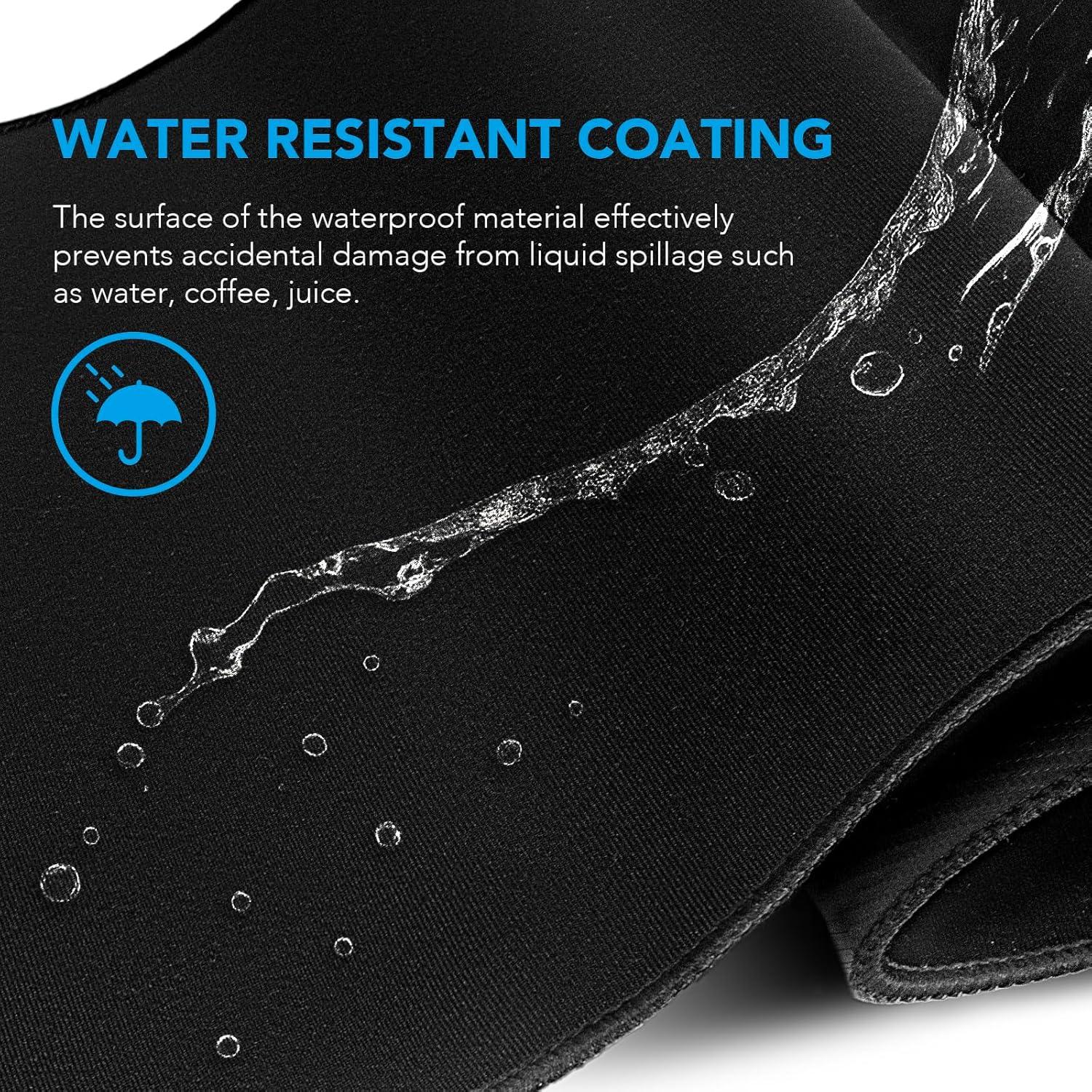 Alfombrilla de Ratón Grande ANTERK 80x40 cm Impermeable