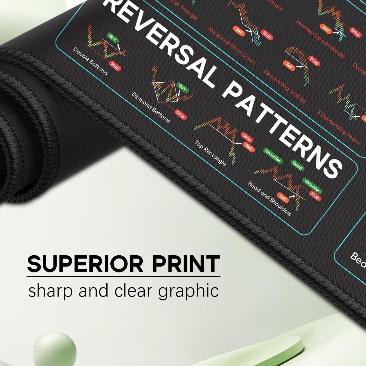 Alfombrilla de Ratón JIKIOU para Inversión en Bolsa 80x30 cm