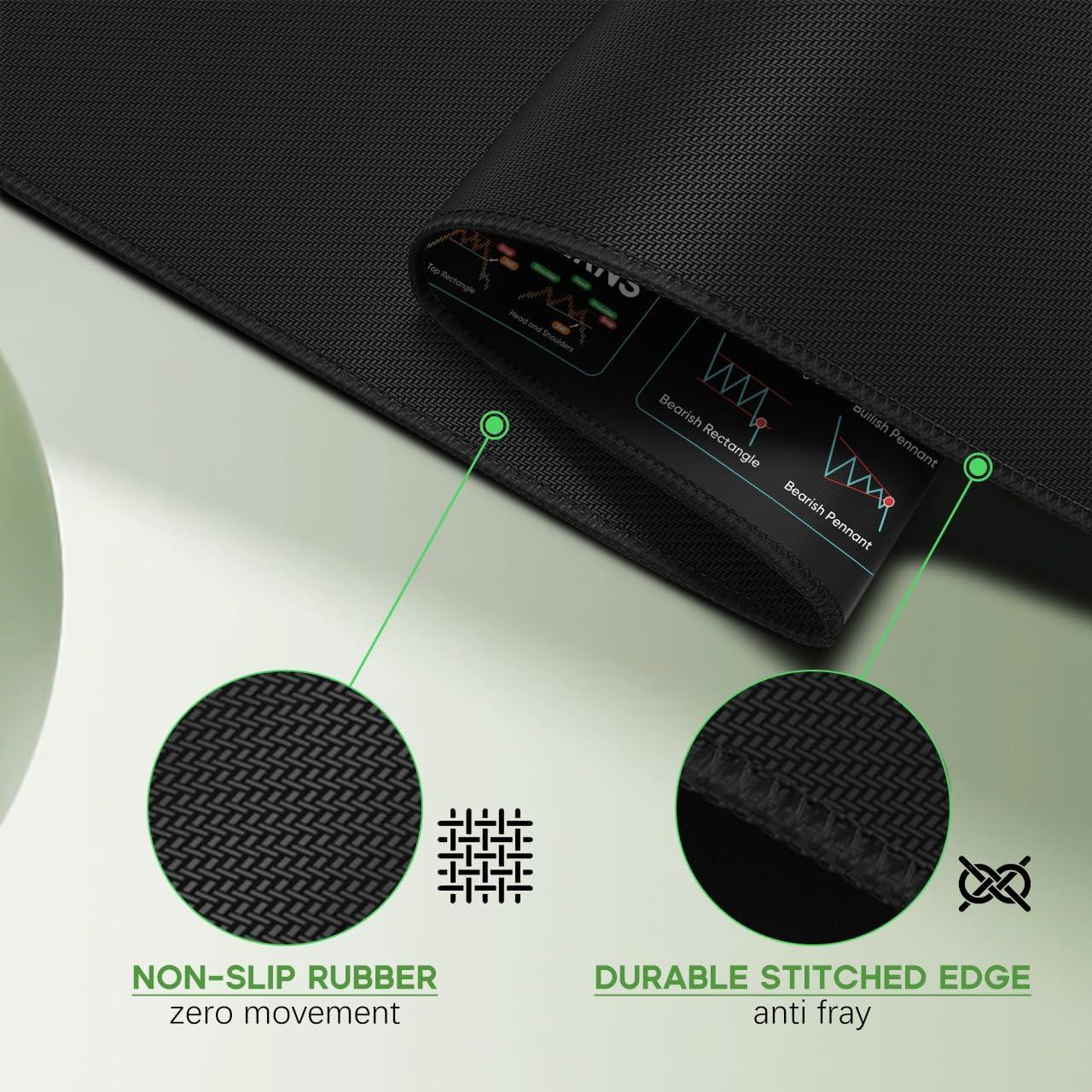 Alfombrilla de Ratón JIKIOU para Inversión en Bolsa 80x30 cm