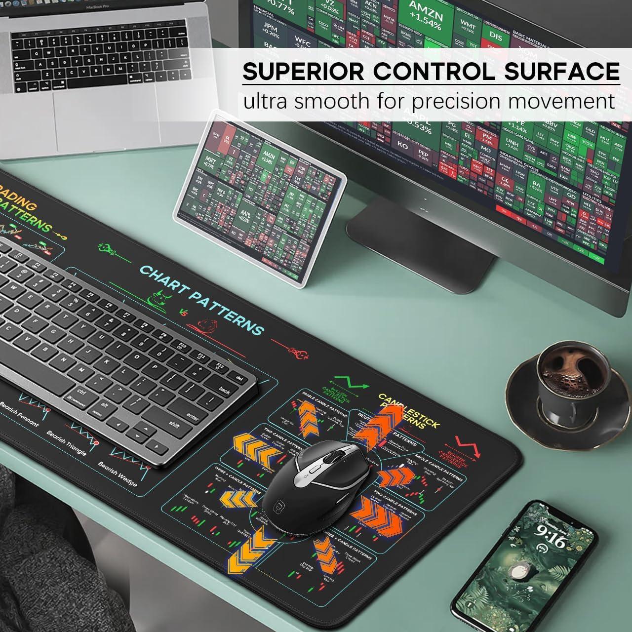 Alfombrilla de Ratón JIKIOU para Inversión en Bolsa 80x30 cm