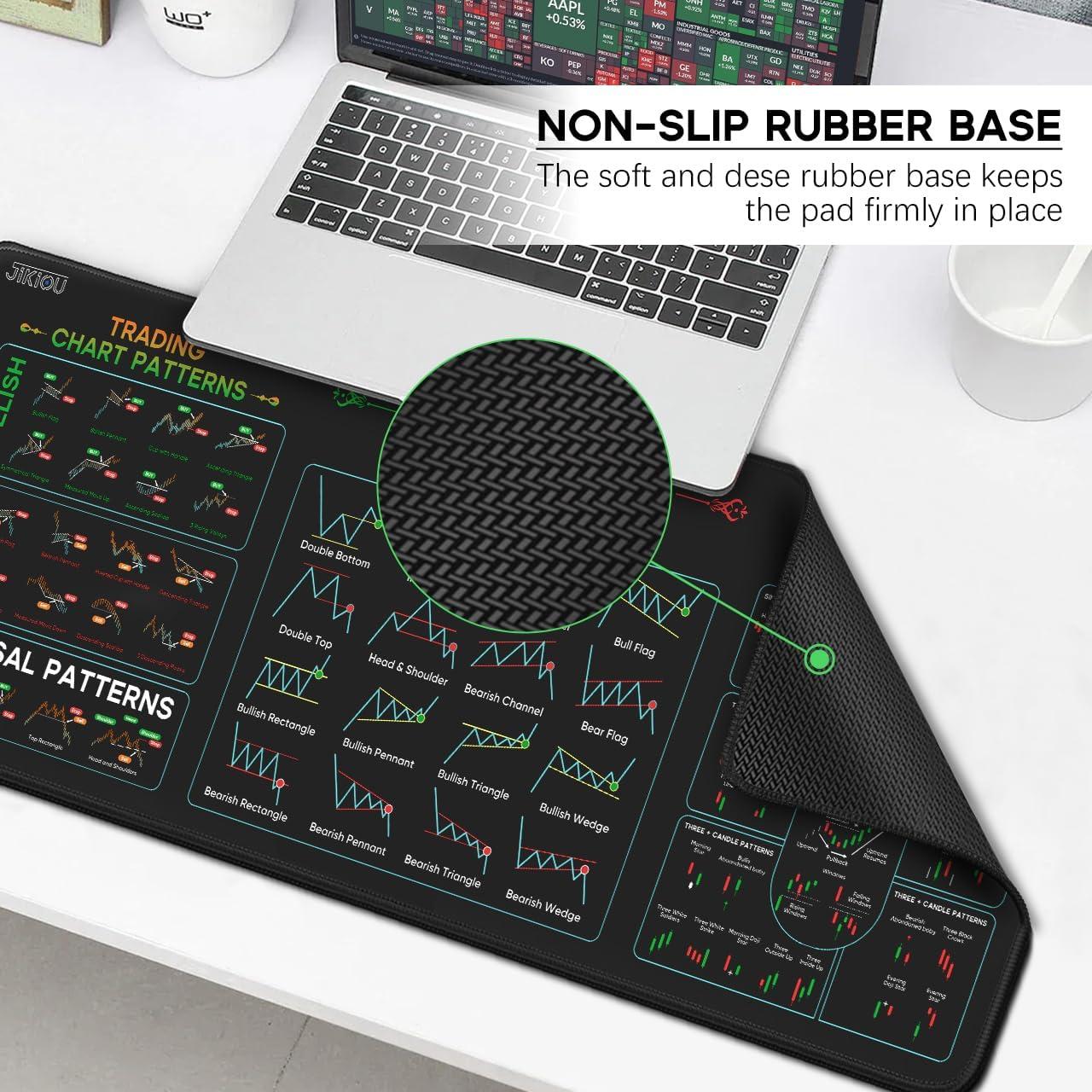 Alfombrilla de Ratón JIKIOU para Inversión en Bolsa 80x30 cm