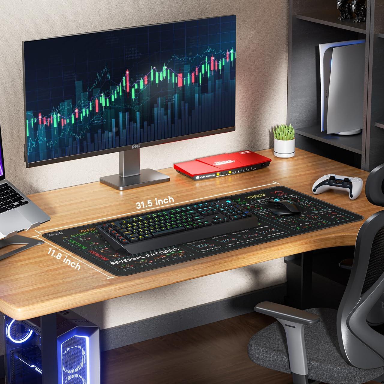 Alfombrilla de Ratón JIKIOU para Inversión en Bolsa 80x30 cm