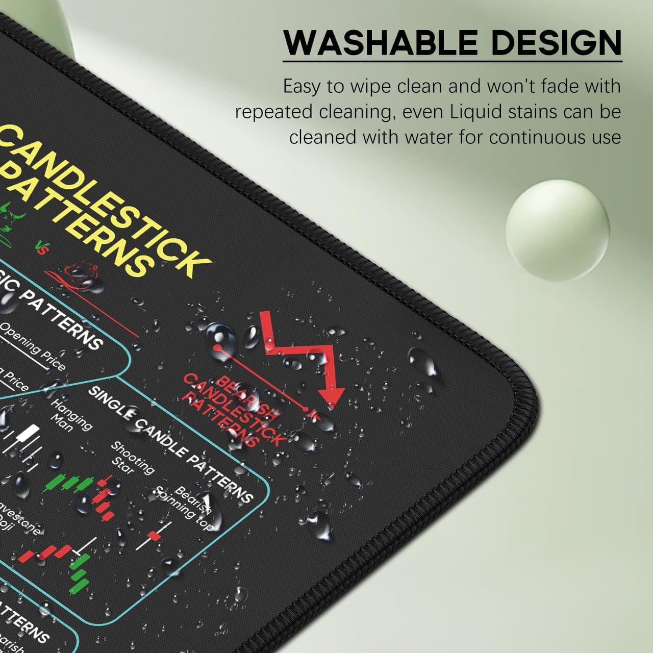 Alfombrilla de Ratón JIKIOU para Inversión en Bolsa 80x30 cm