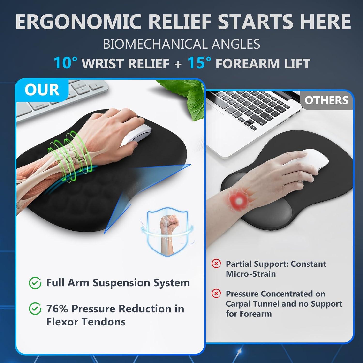 Alfombrilla de Ratón Ergonómica Zylentix con Reposamuñecas 30.48x20.32cm