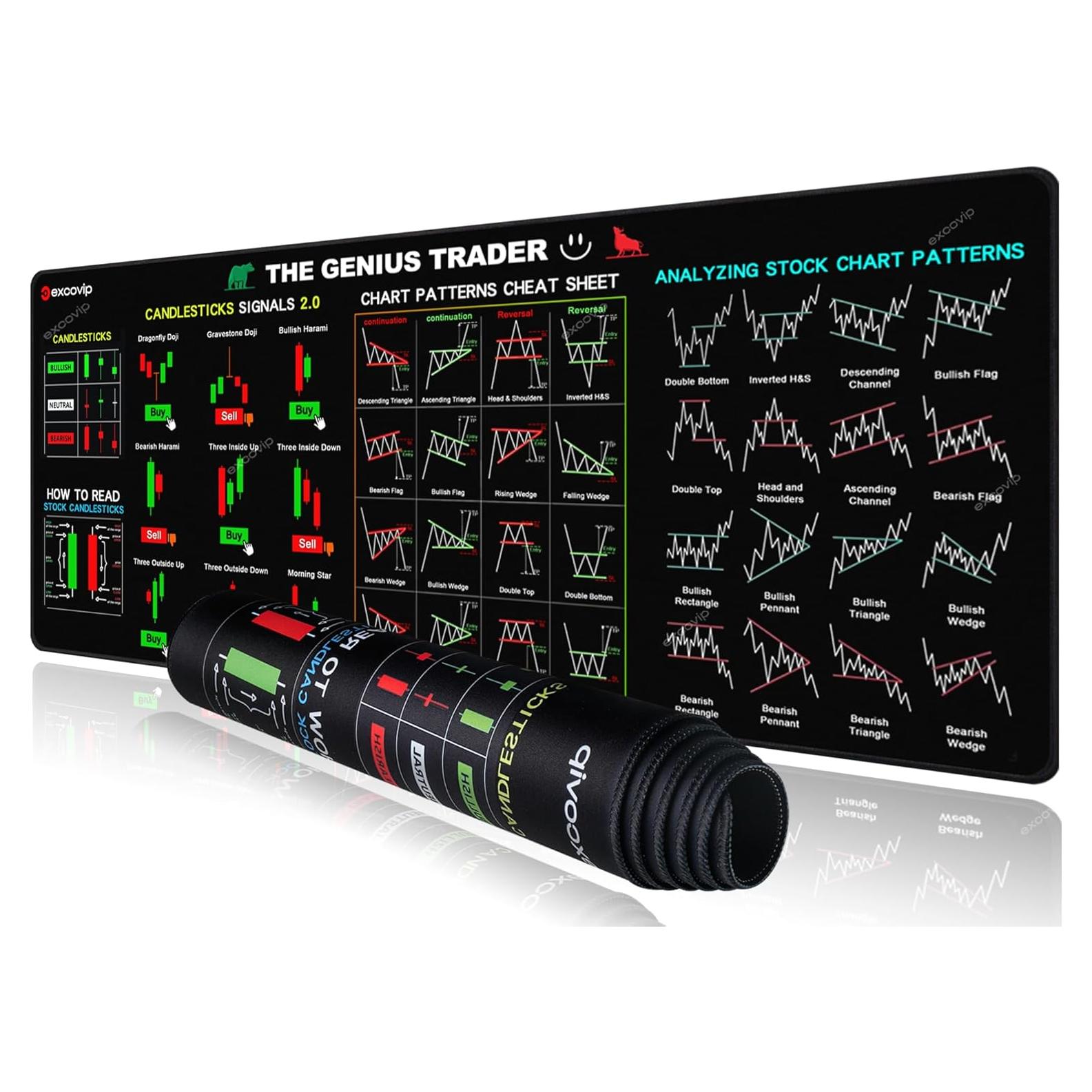 Alfombrilla de Ratón Grande Ablieve 800x300mm Antideslizante