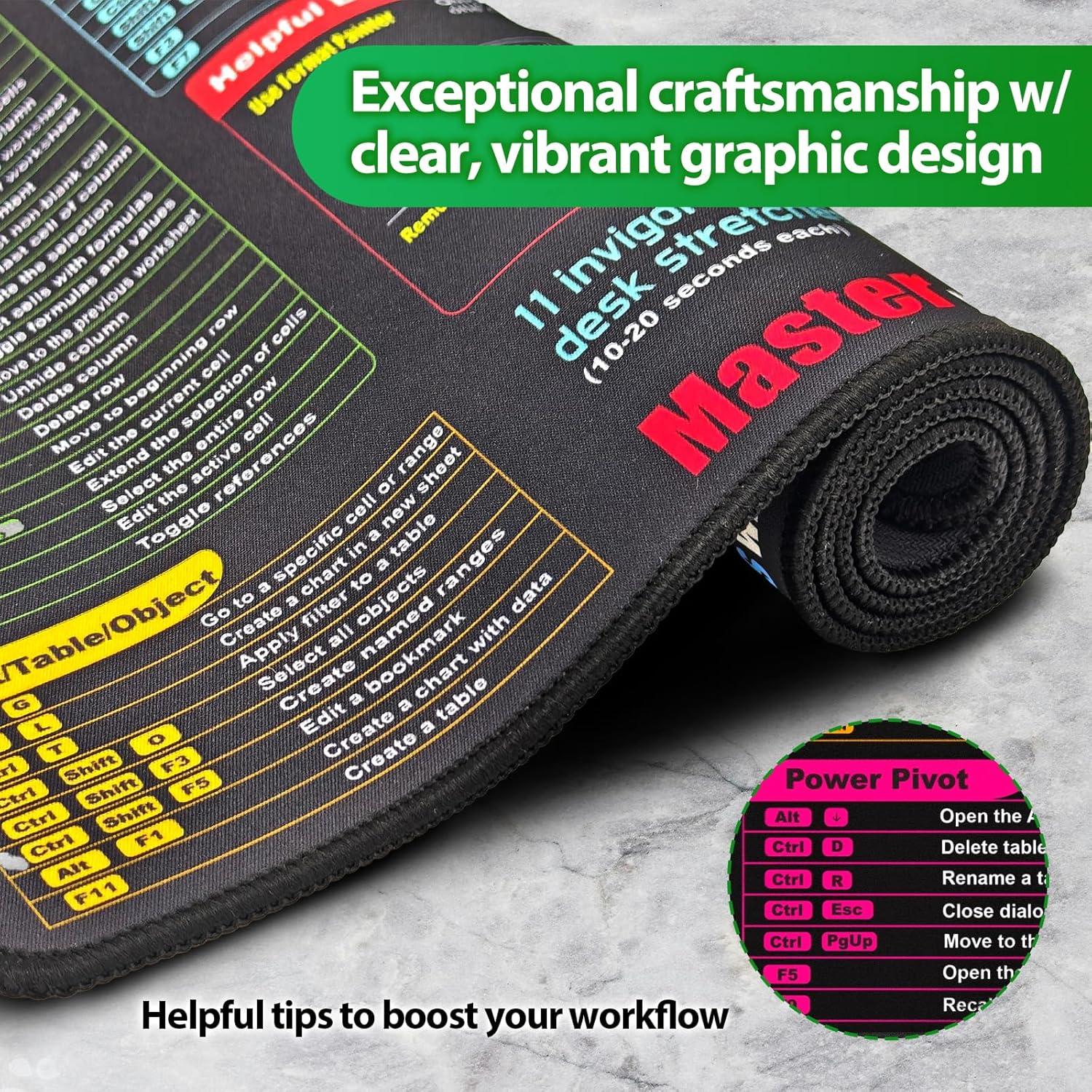 Alfombrilla de Escritorio XL Stalent con Atajos de Excel 800x300mm