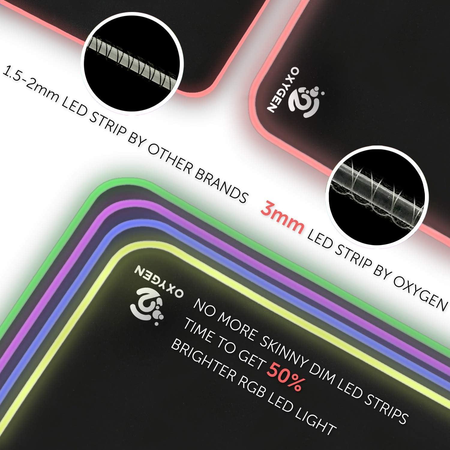 Alfombrilla de Ratón RGB Studione 80x30cm Resistente al Agua