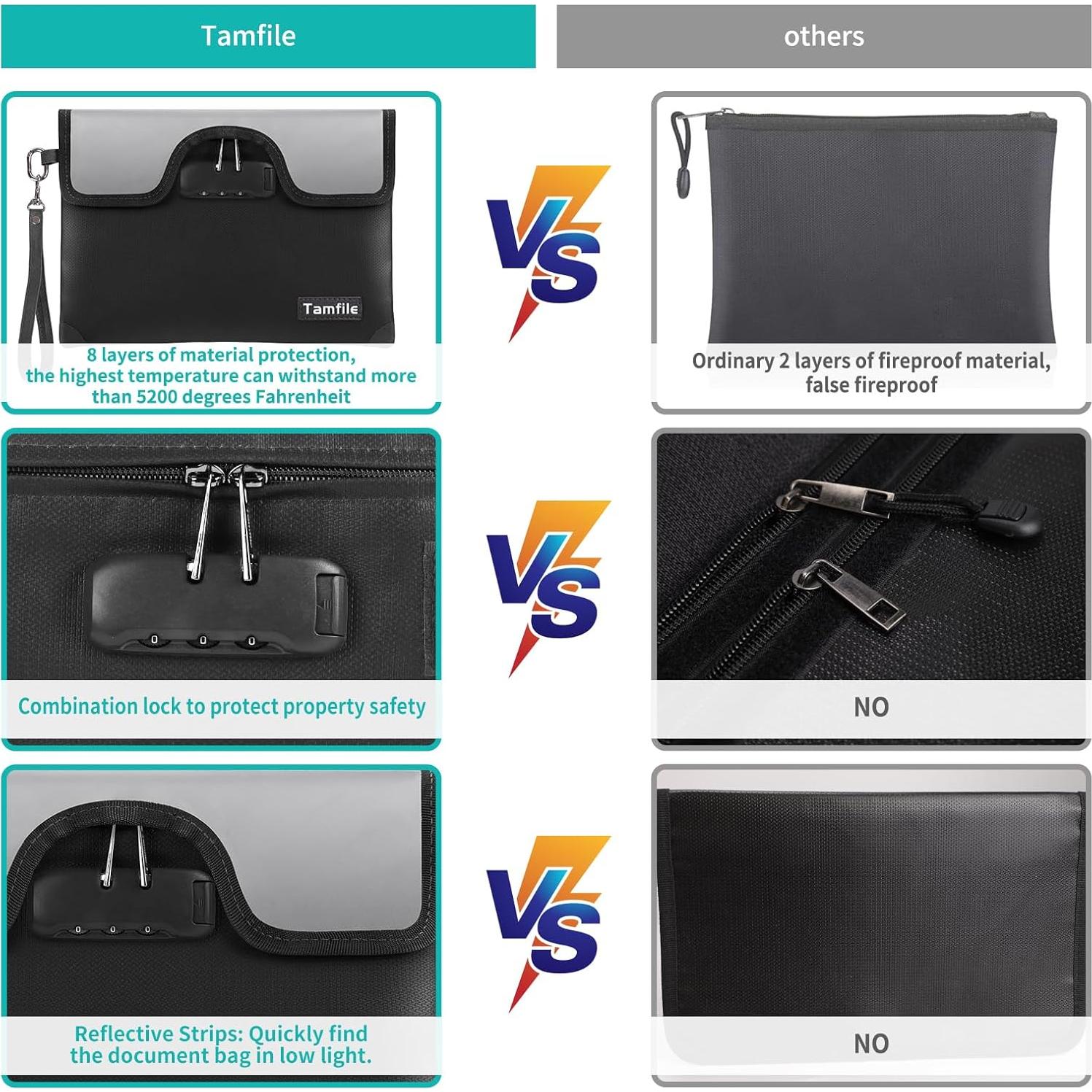 Bolsa Ignífuga Tamfile 21x28 cm con Cerradura y 8 Capas