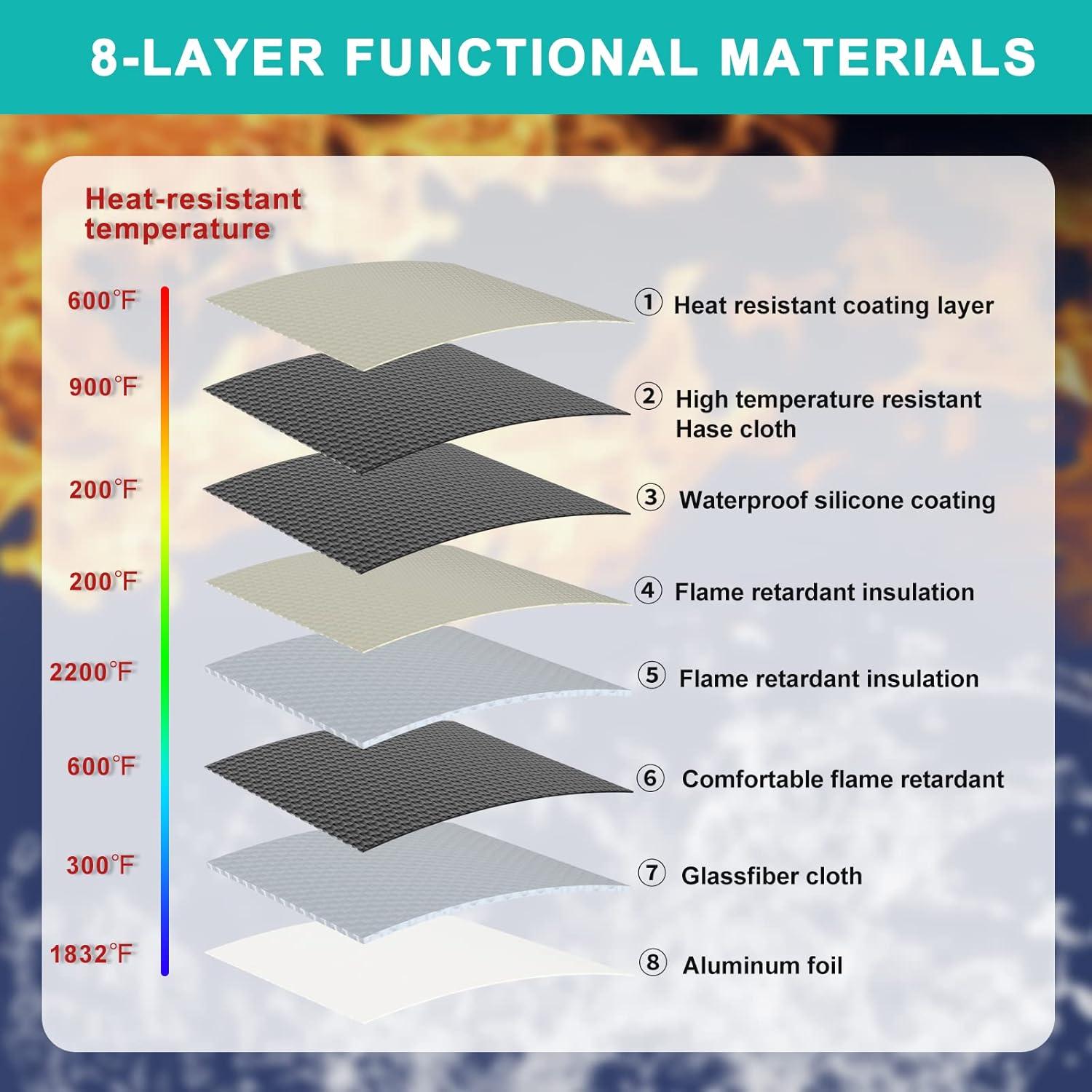 Bolsa Ignífuga Tamfile 21x28 cm con Cerradura y 8 Capas