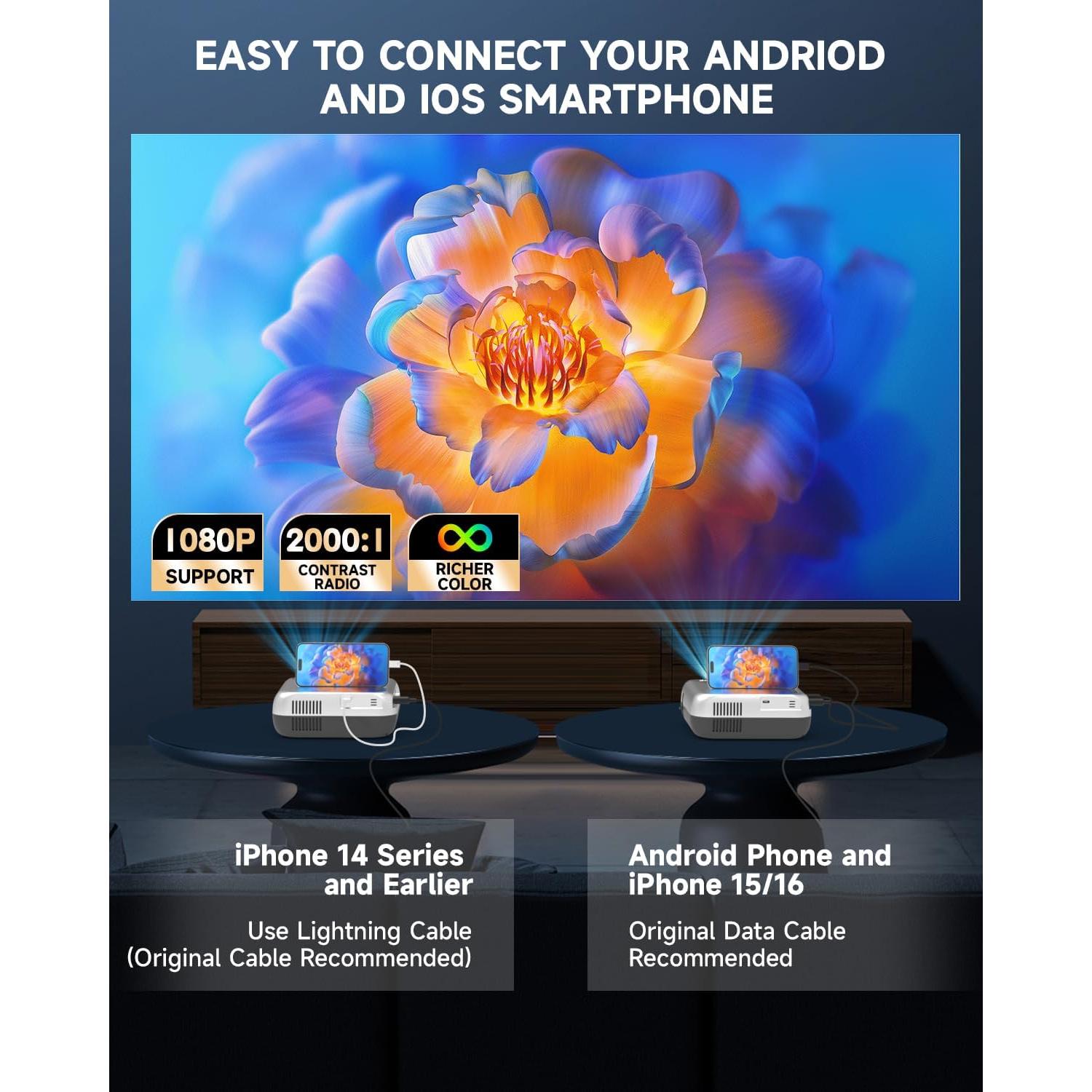 Mini Proyector Antmap 1080P Inalámbrico para iPhone y Android